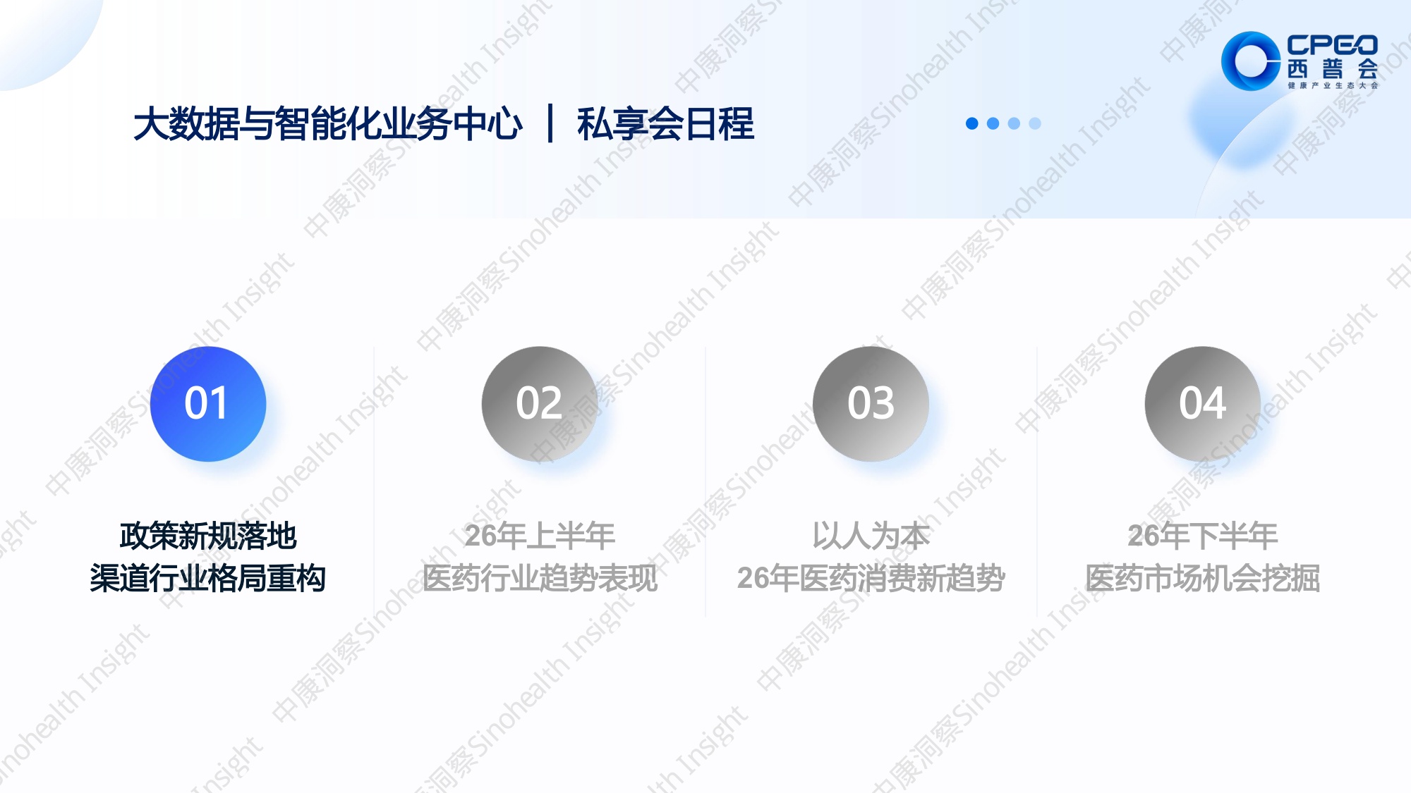中康科技：2026上半年医药政策全景与药品市场全渠道洞察报告.pdf