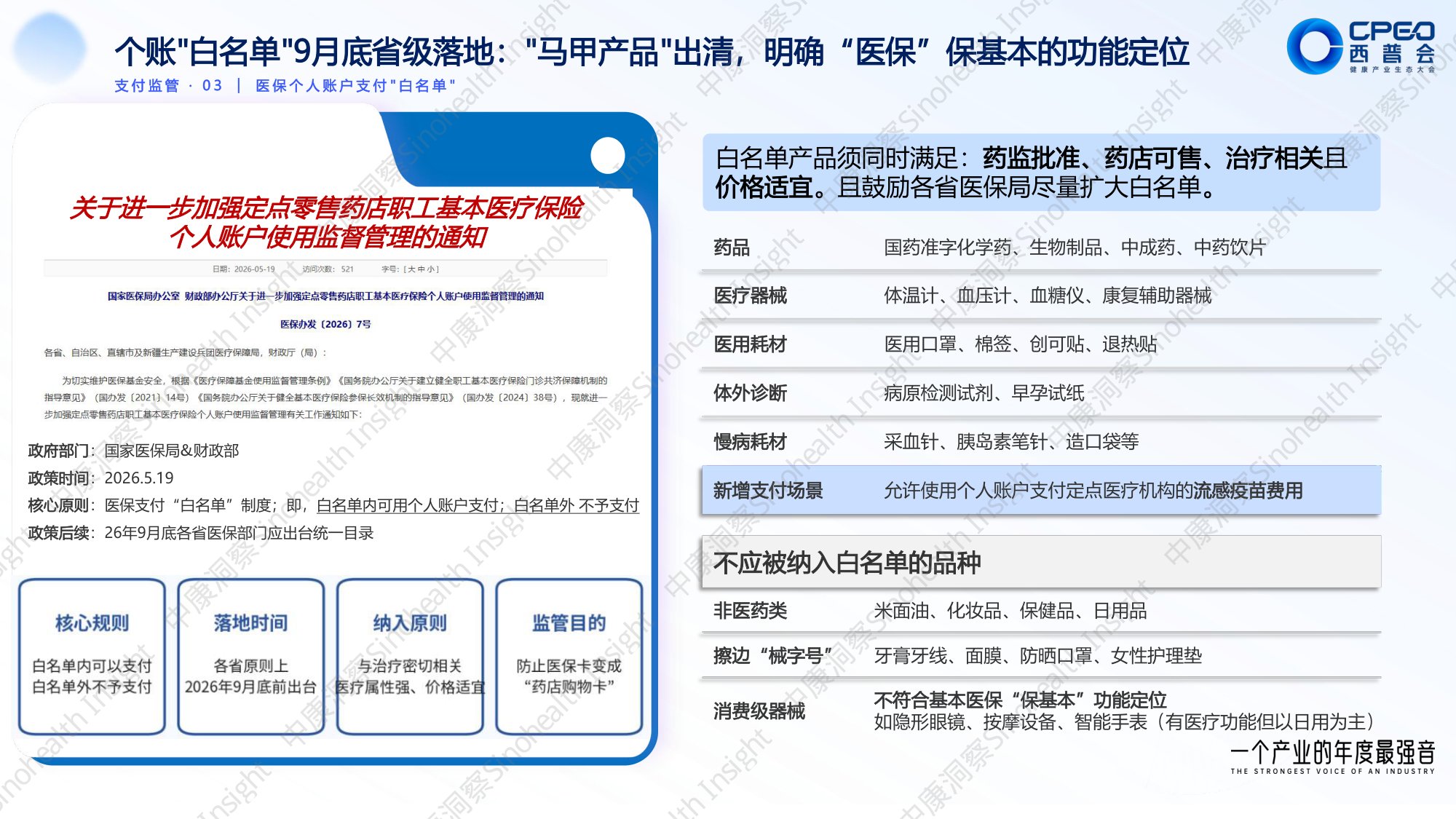 中康科技：2026上半年医药政策全景与药品市场全渠道洞察报告.pdf