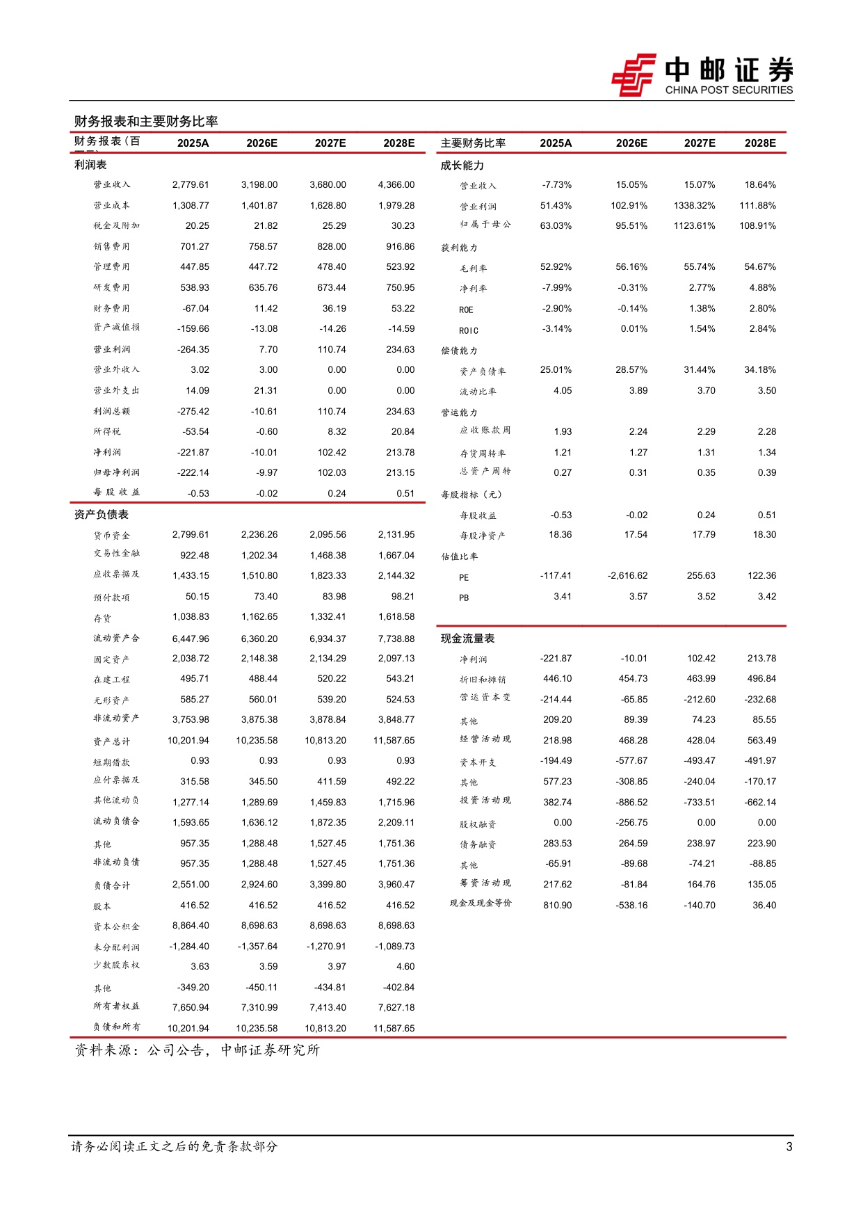 中邮证券-华大智造-688114-核心测序业务稳健复苏全栈平台打开成长空间.pdf
