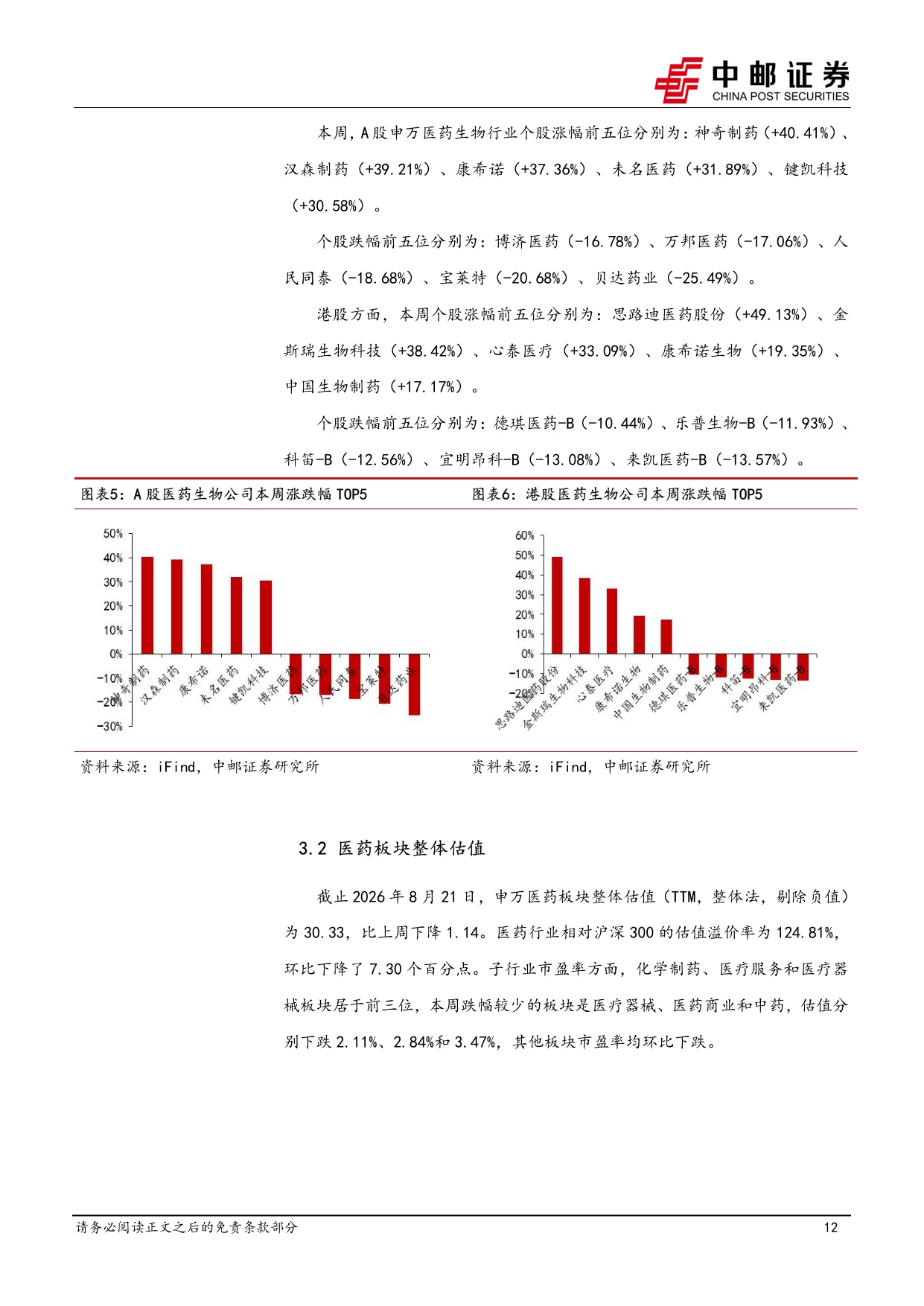 中邮证券-医药生物行业报告mRNA肿瘤疫苗重磅疗法终迎突破看好相关产业链制药和测序公司.pdf