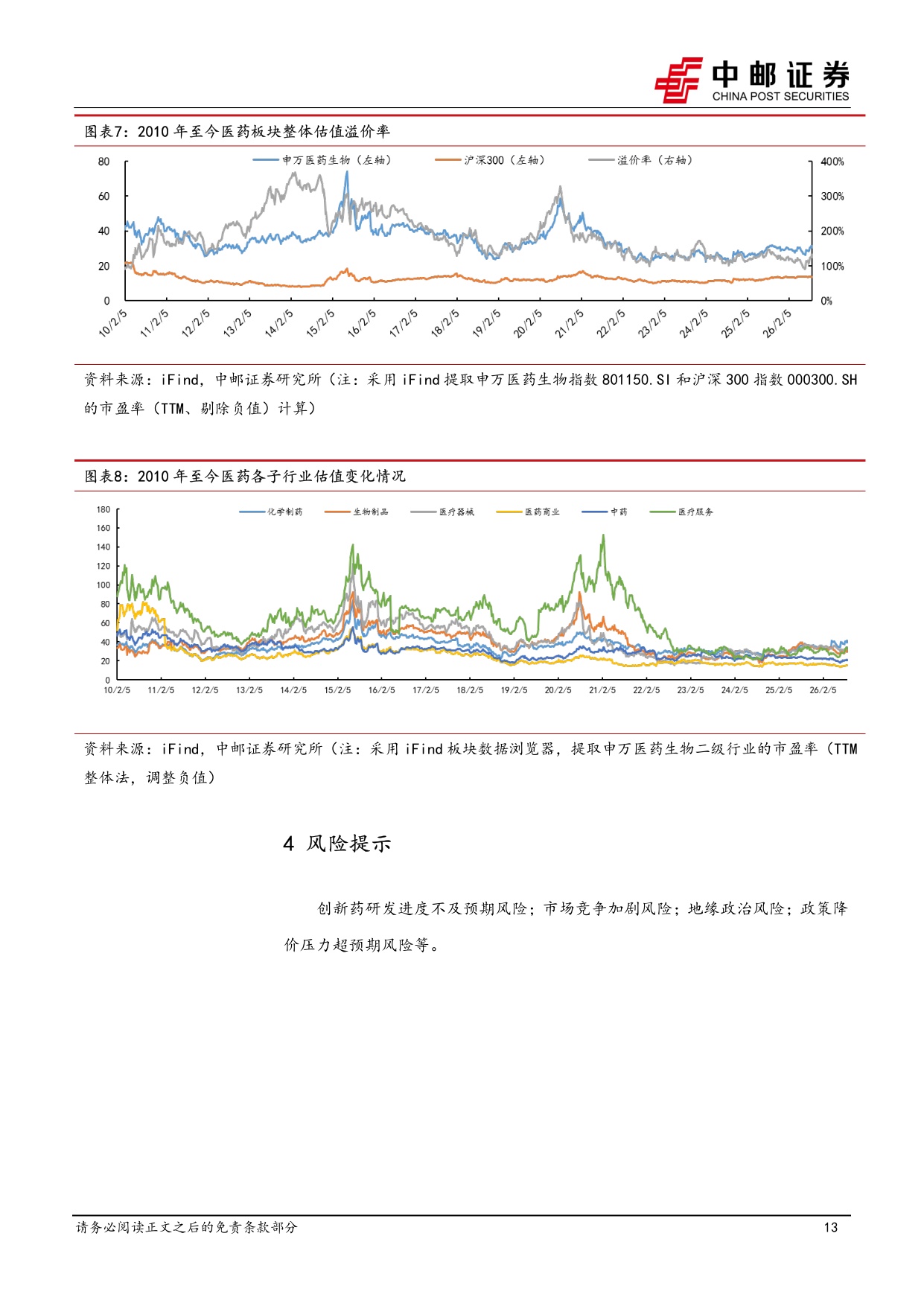 中邮证券-医药生物行业报告mRNA肿瘤疫苗重磅疗法终迎突破看好相关产业链制药和测序公司.pdf