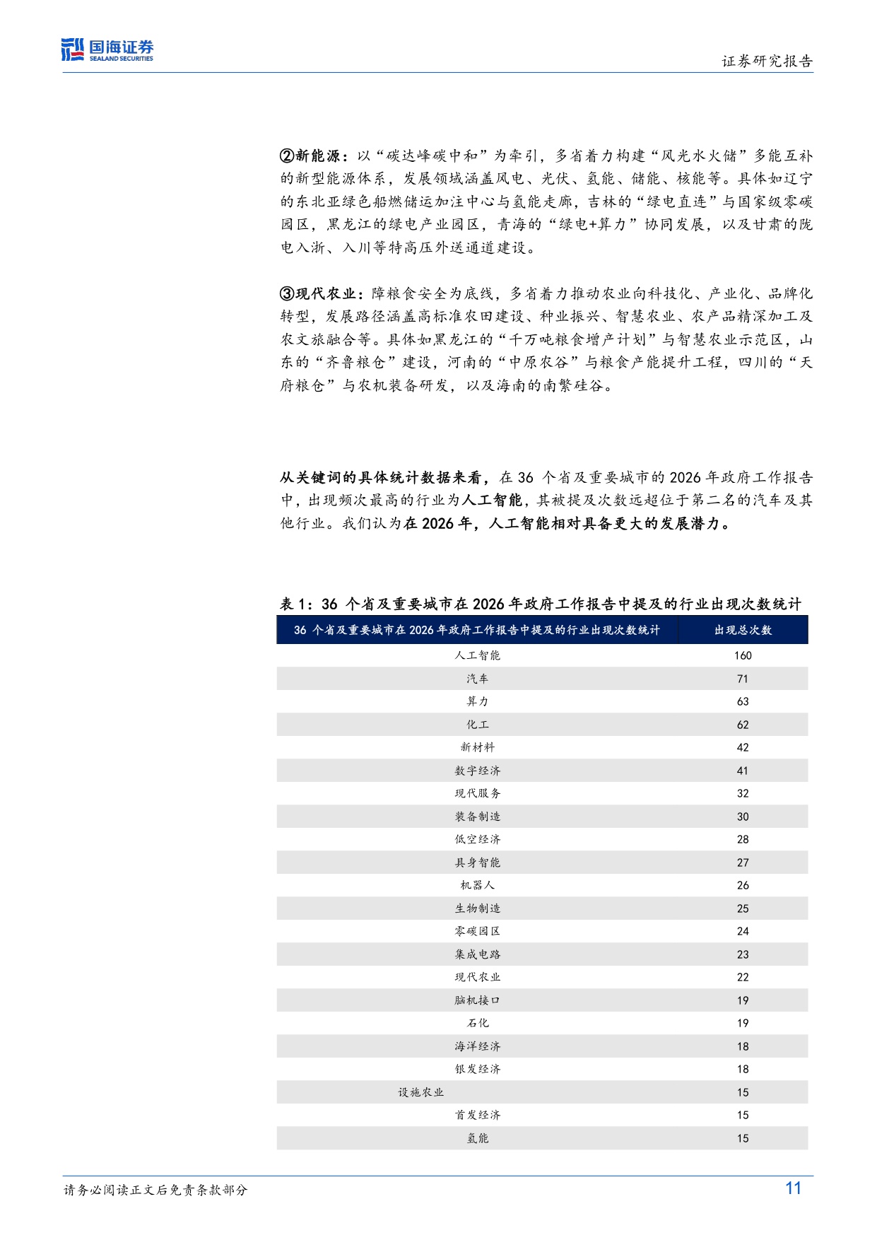 109页-国海证券-固定收益深度研究：读懂2026（二），36省市政府工作报告中的产业雄心.pdf