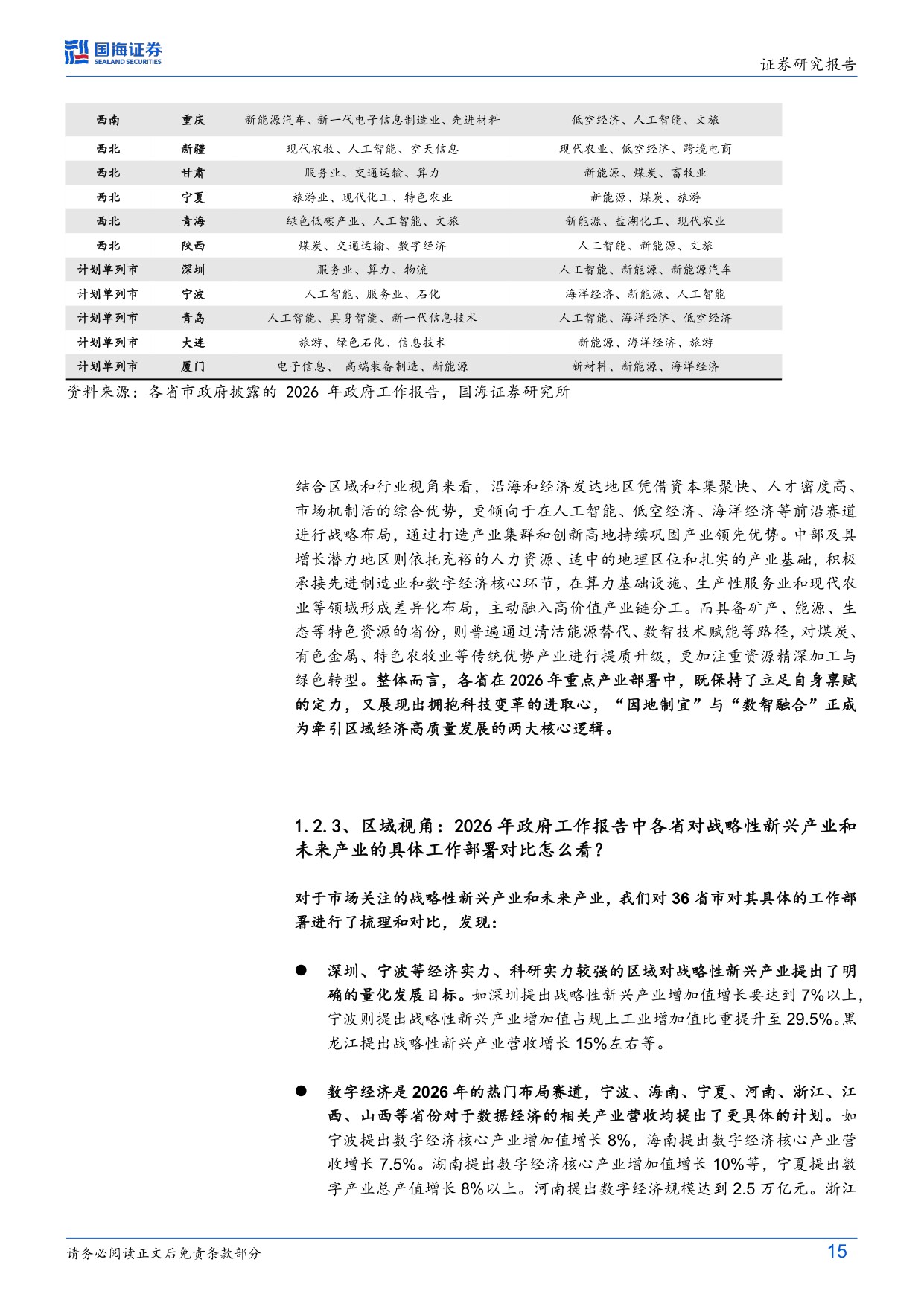 109页-国海证券-固定收益深度研究：读懂2026（二），36省市政府工作报告中的产业雄心.pdf