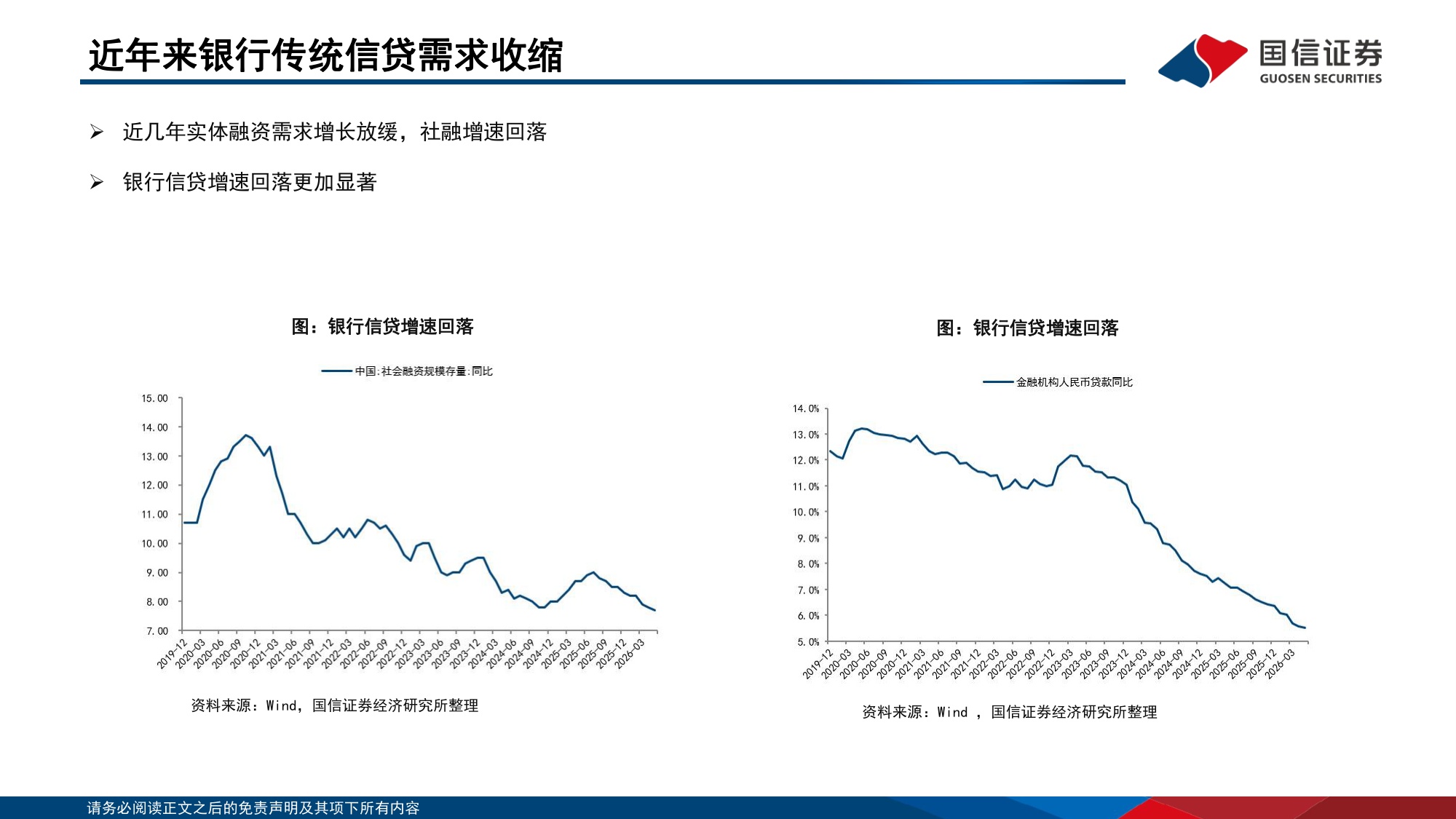 123页PPT-中国机构配置手册（2026版）之机构合作篇：金融机构买基攻略.pdf