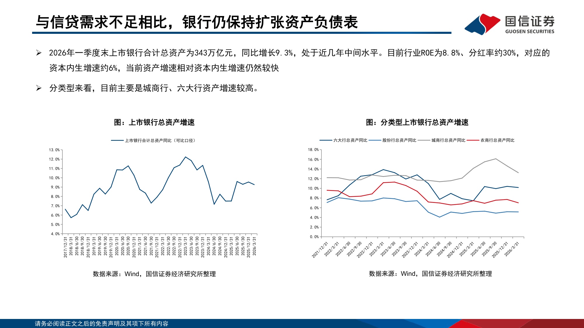 123页PPT-中国机构配置手册（2026版）之机构合作篇：金融机构买基攻略.pdf