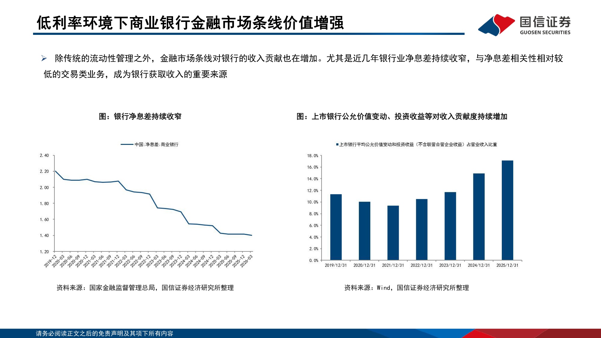 123页PPT-中国机构配置手册（2026版）之机构合作篇：金融机构买基攻略.pdf