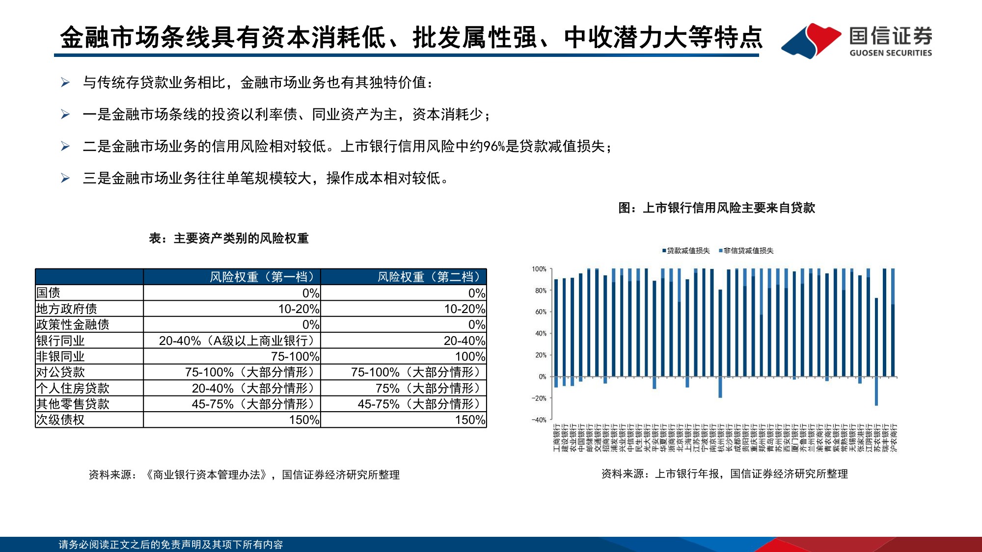 123页PPT-中国机构配置手册（2026版）之机构合作篇：金融机构买基攻略.pdf