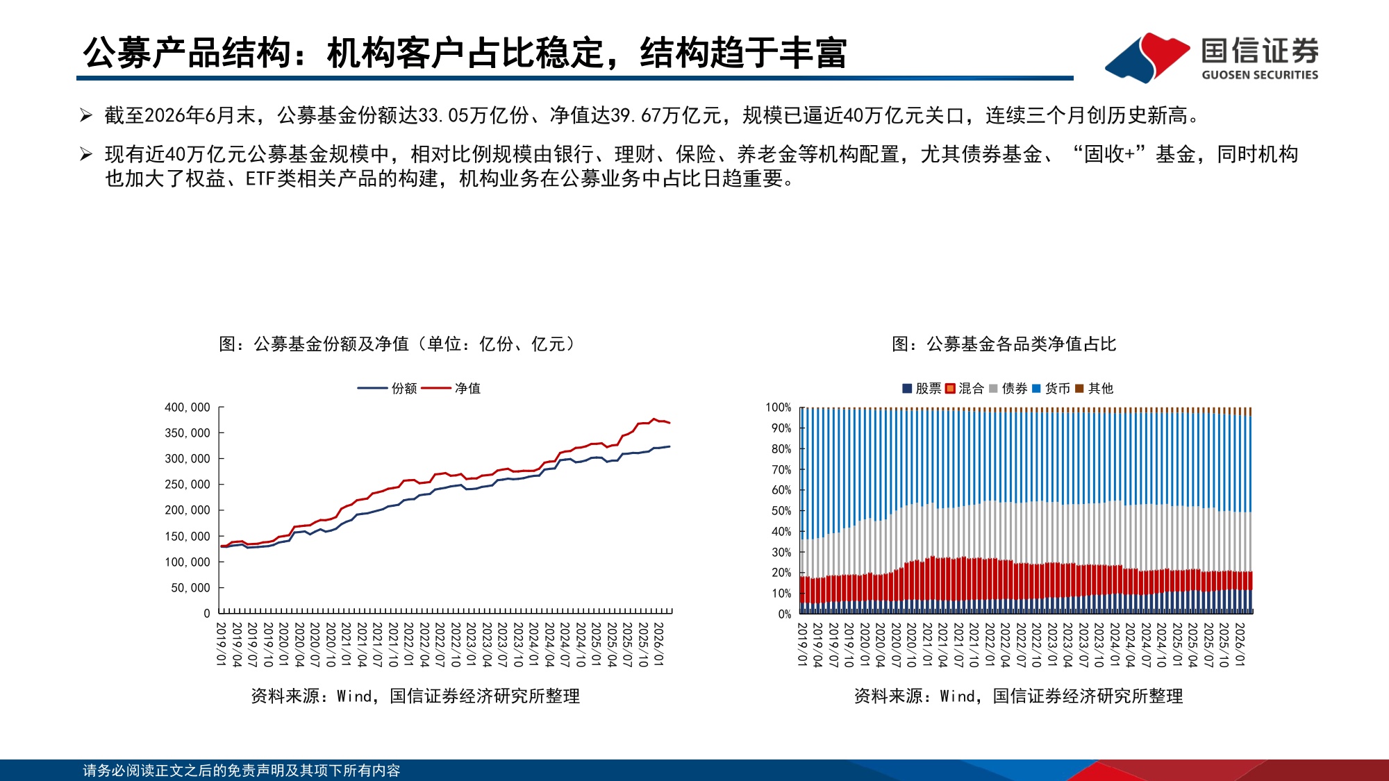 123页PPT-中国机构配置手册（2026版）之机构合作篇：金融机构买基攻略.pdf