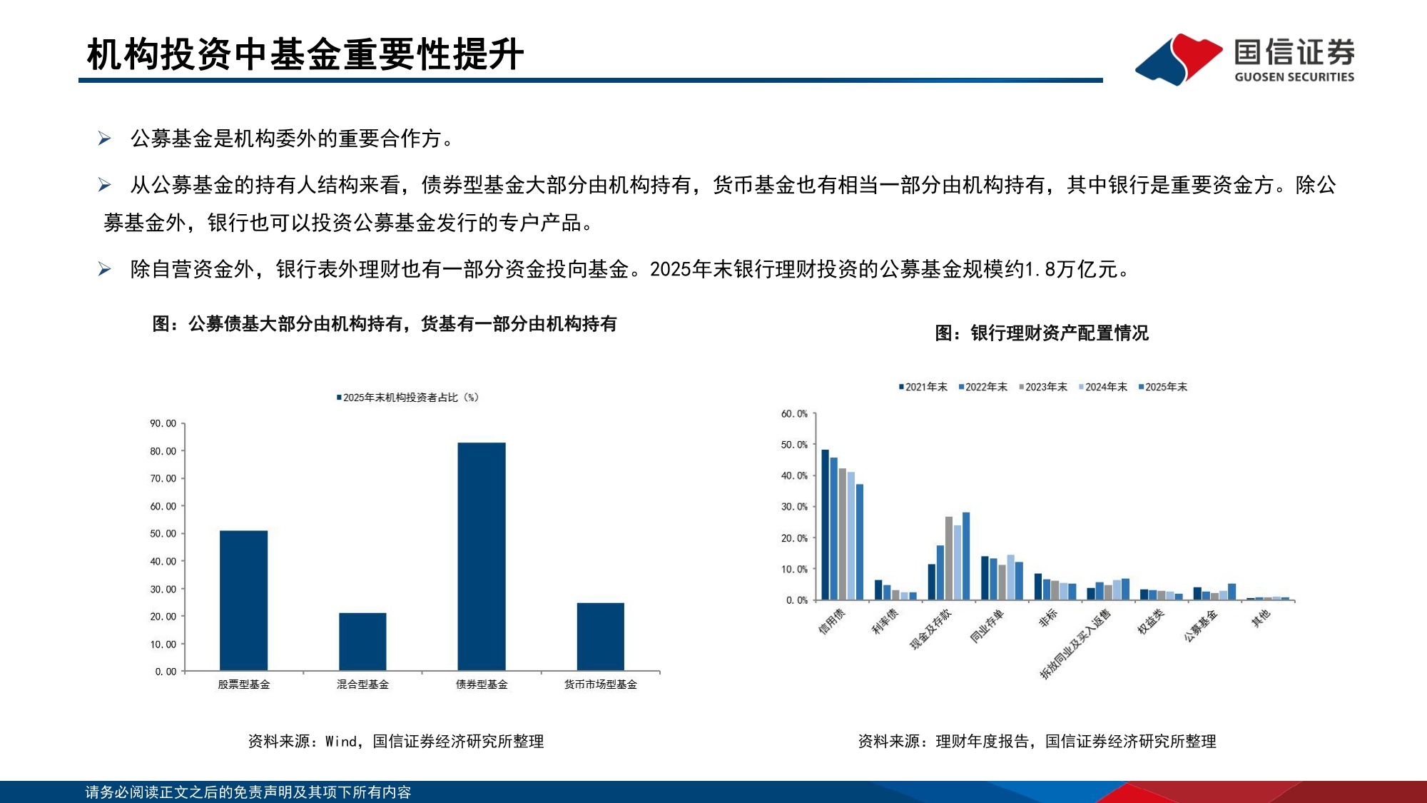 123页PPT-中国机构配置手册（2026版）之机构合作篇：金融机构买基攻略.pdf