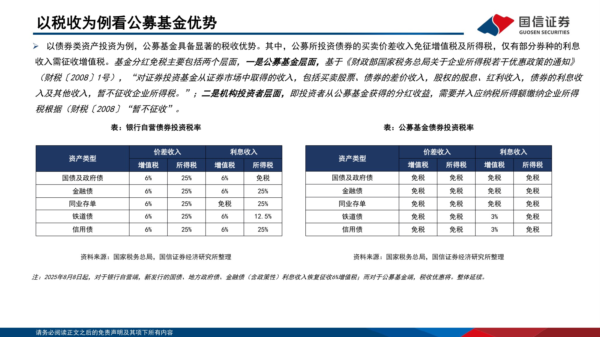 123页PPT-中国机构配置手册（2026版）之机构合作篇：金融机构买基攻略.pdf