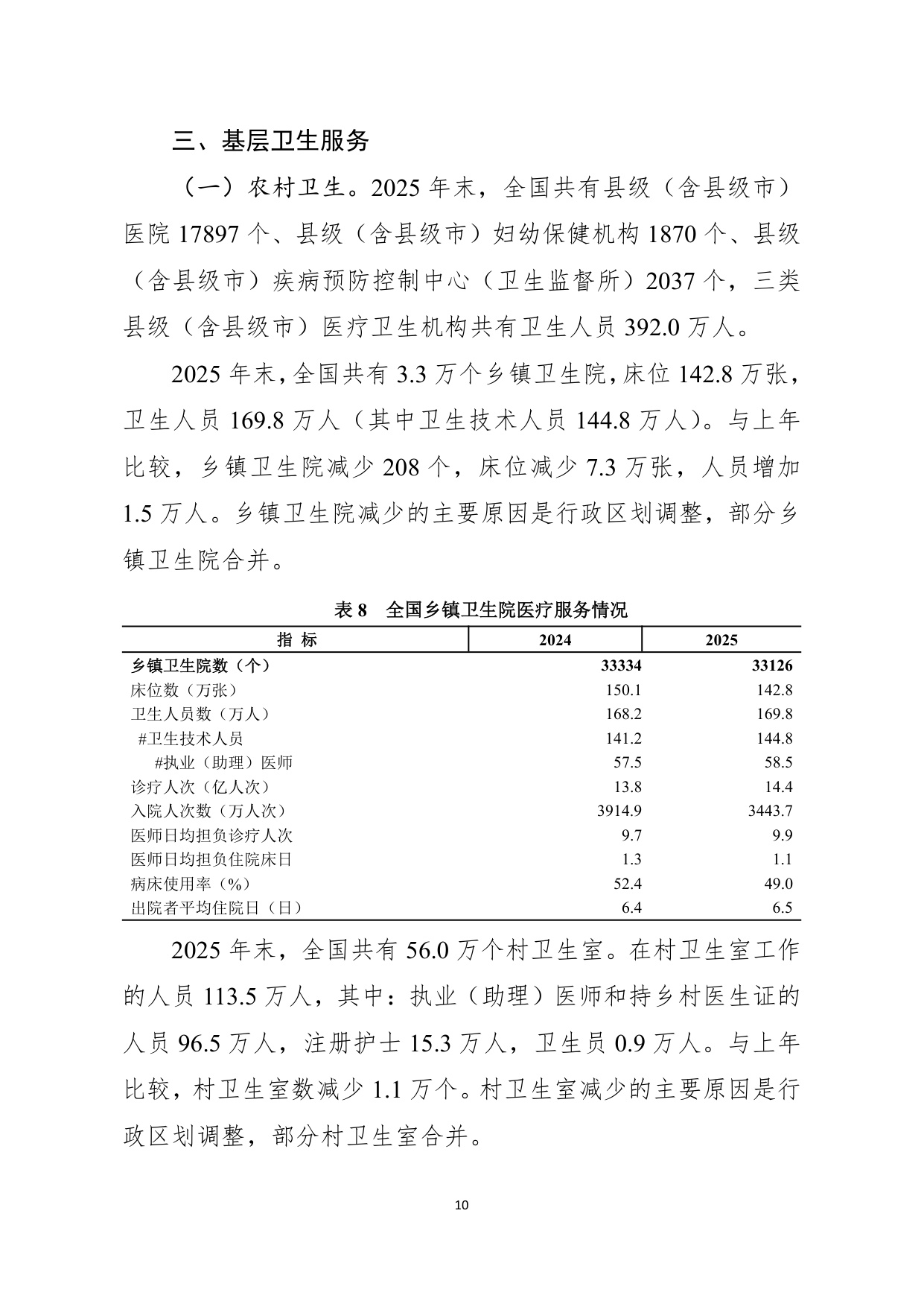 2025年我国卫生健康事业发展统计公报.pdf
