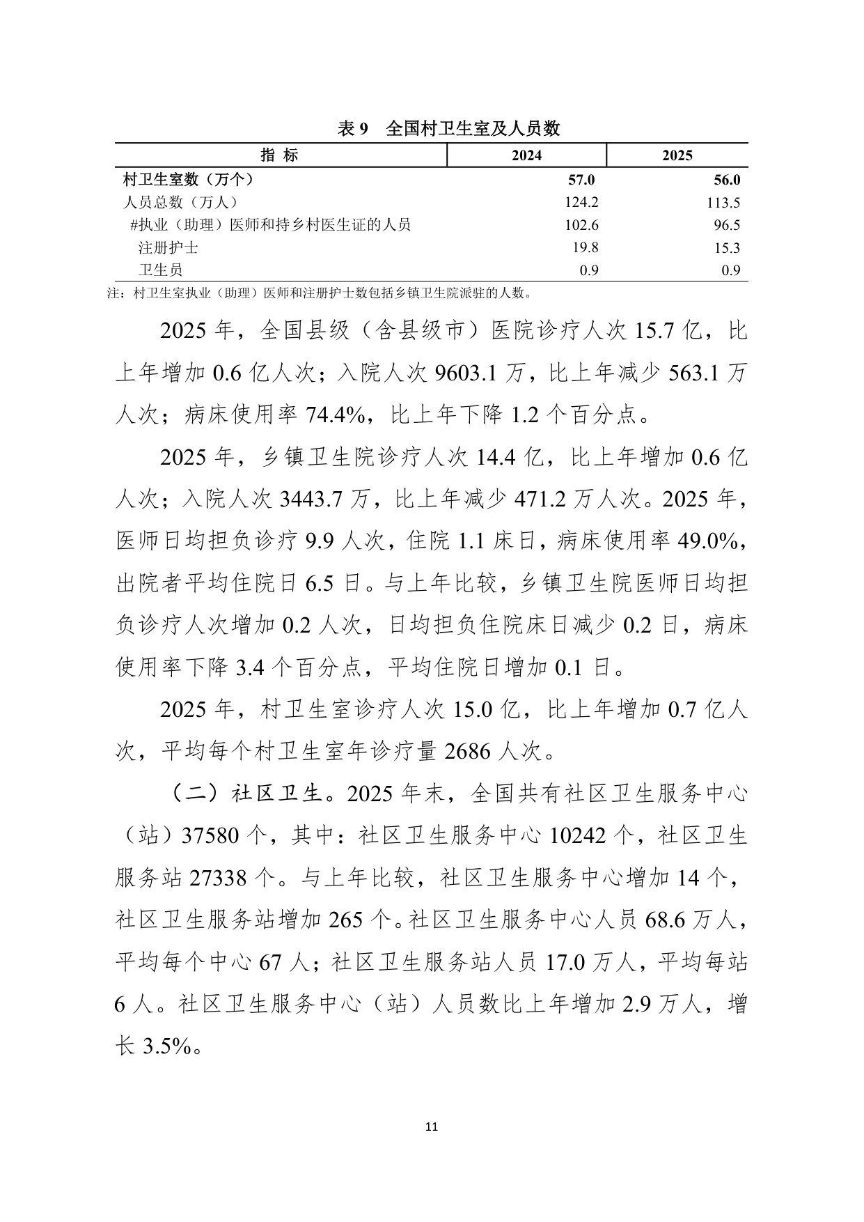 2025年我国卫生健康事业发展统计公报.pdf