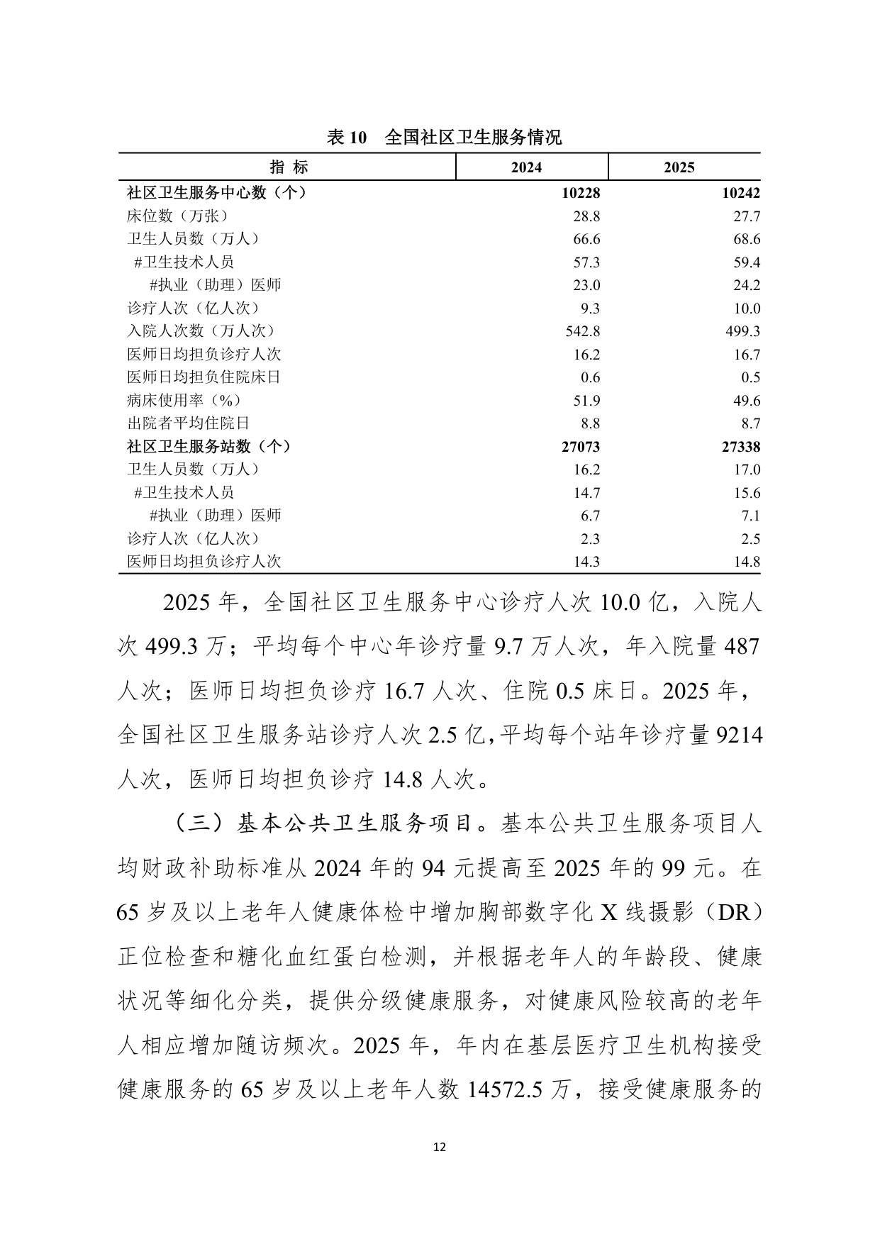 2025年我国卫生健康事业发展统计公报.pdf