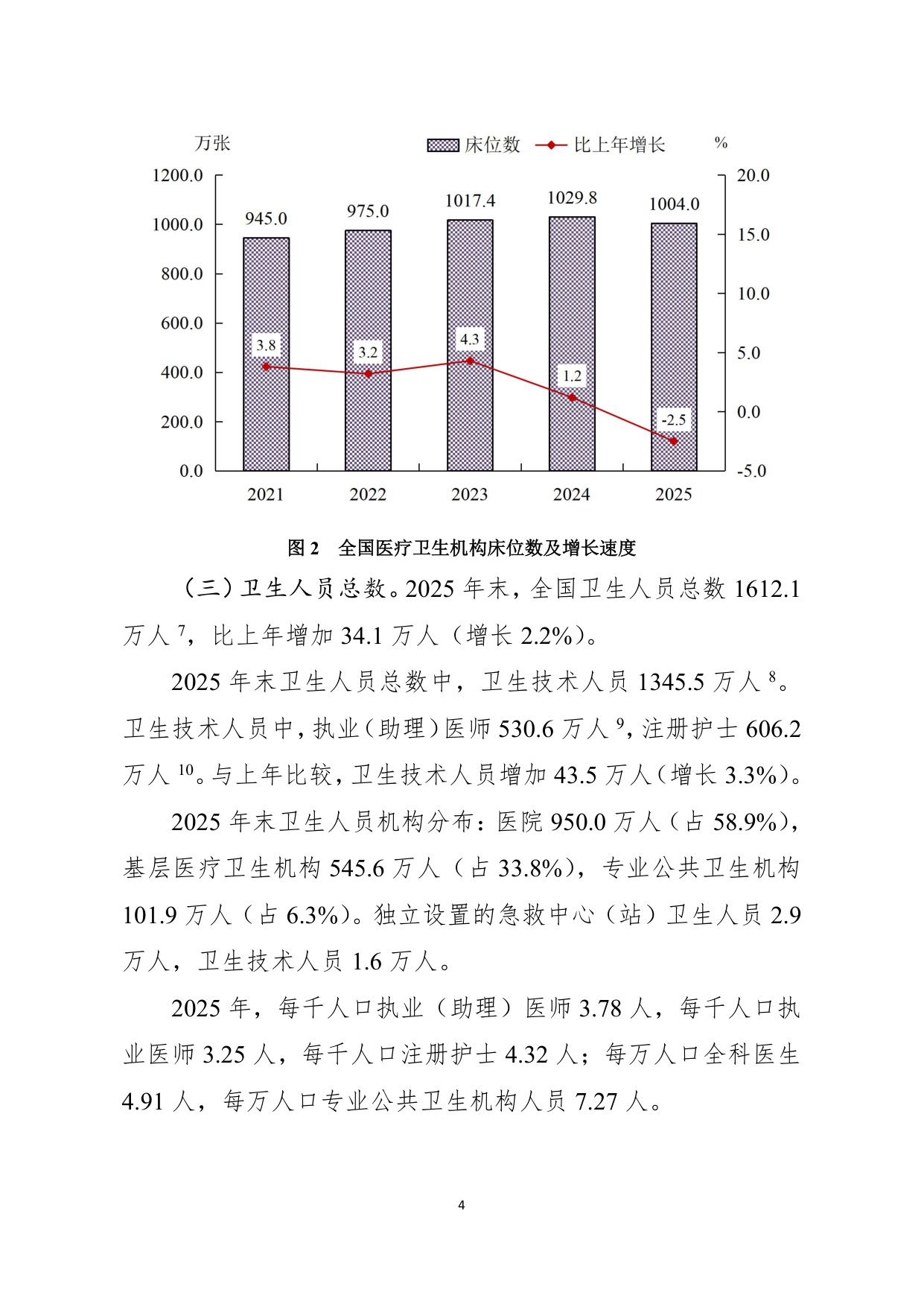 2025年我国卫生健康事业发展统计公报.pdf