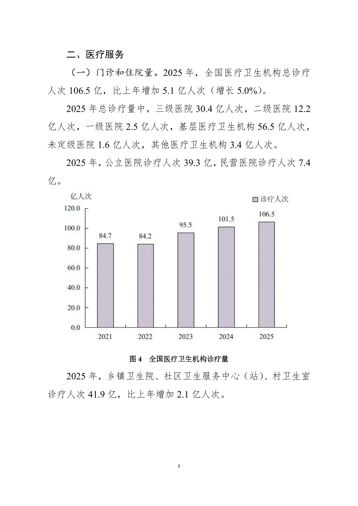 2025年我国卫生健康事业发展统计公报.pdf