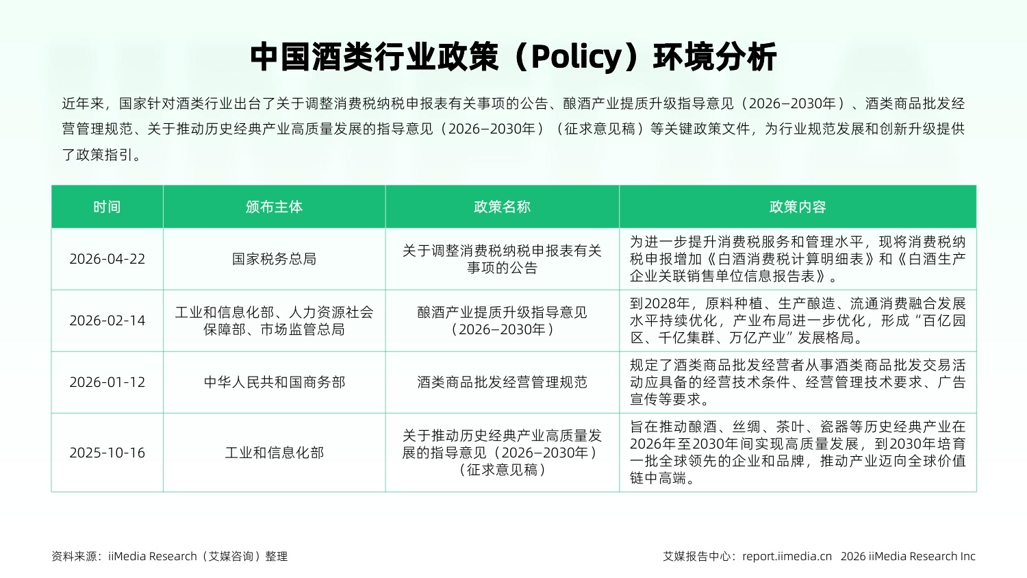 2026-2027年中国酒类产业发展与消费行为洞察报告.pdf