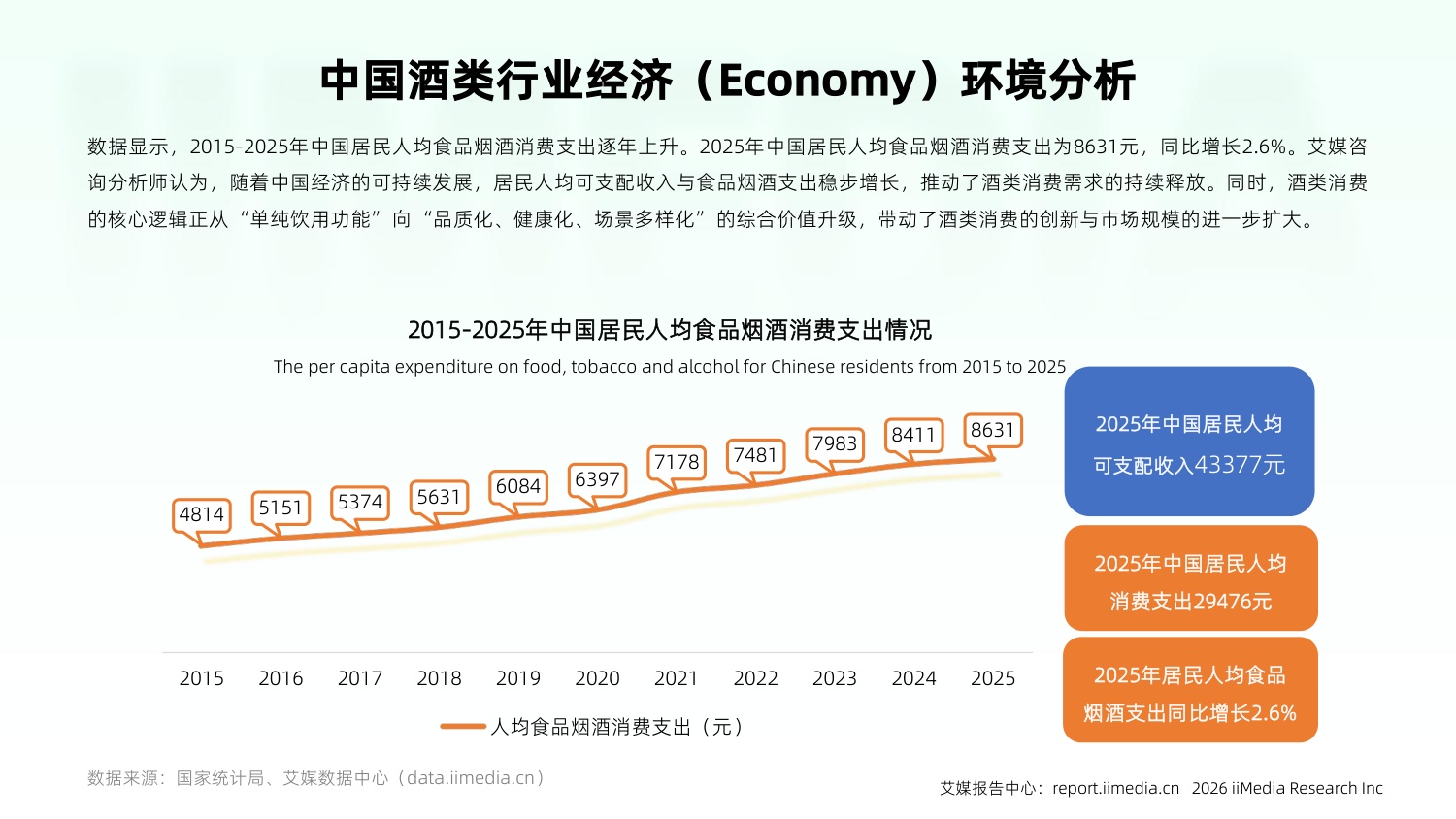 2026-2027年中国酒类产业发展与消费行为洞察报告.pdf