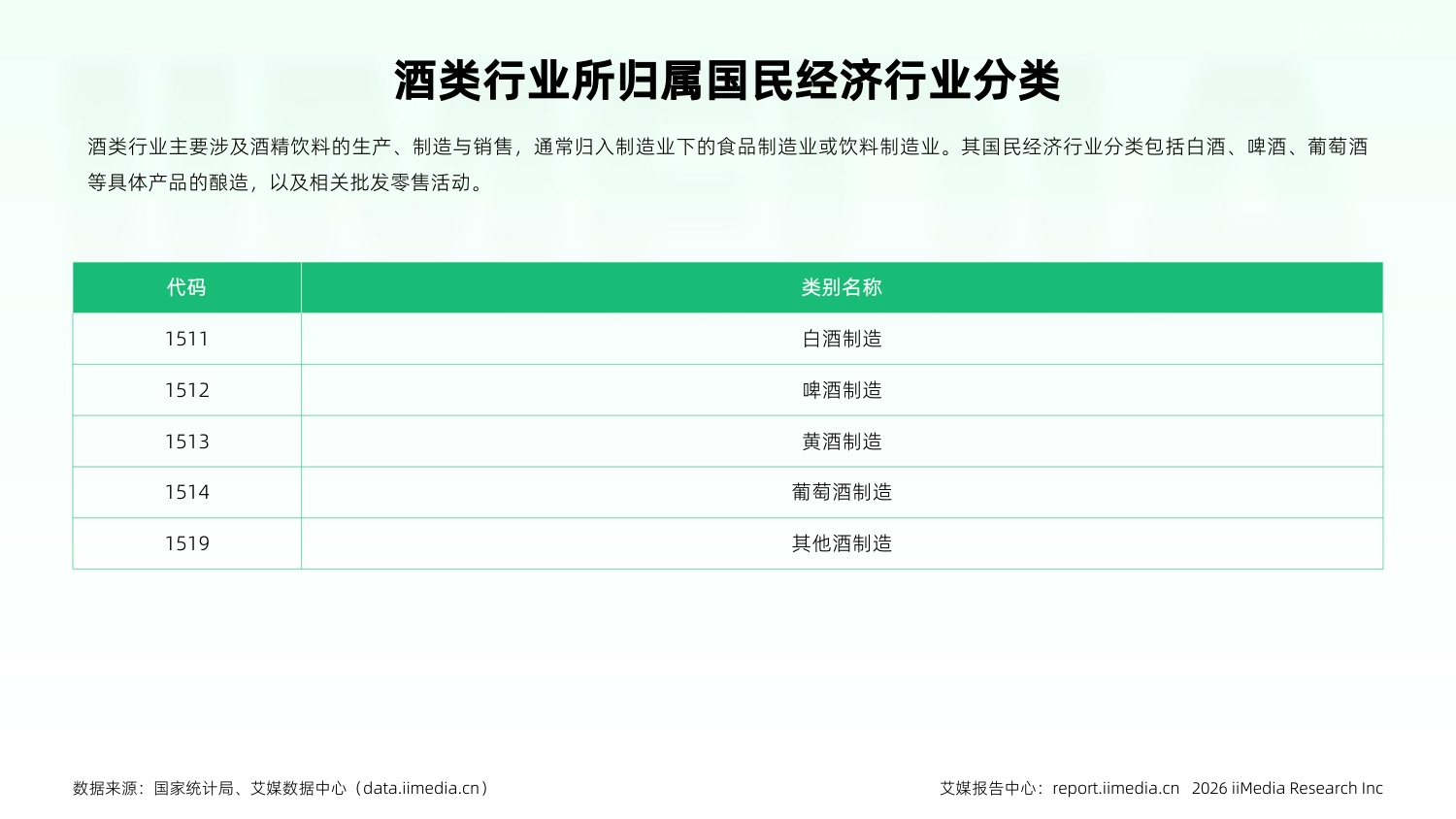 2026-2027年中国酒类产业发展与消费行为洞察报告.pdf