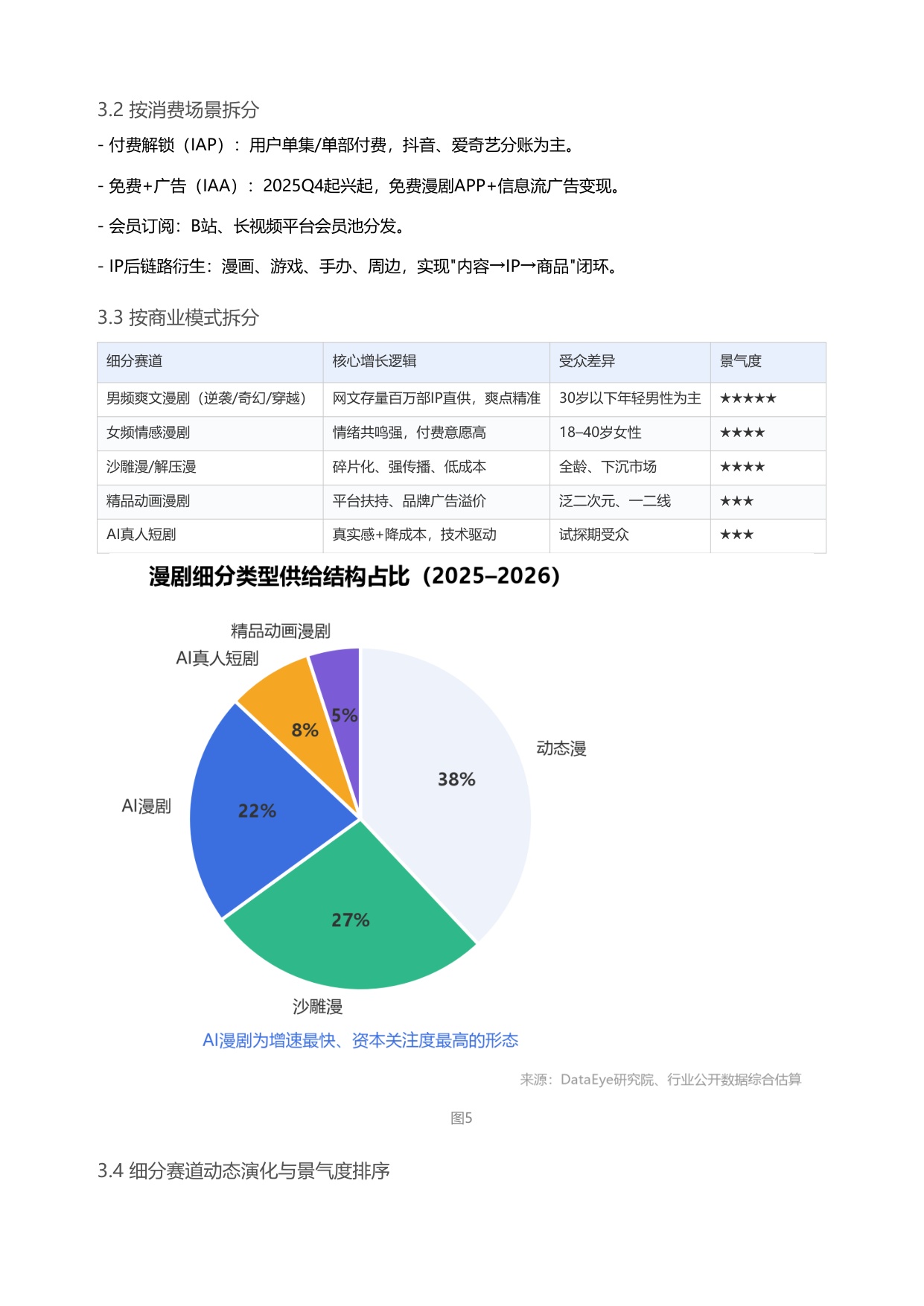 2026AI漫剧产业链全景拆解与投资机会深度研判-24页.pdf