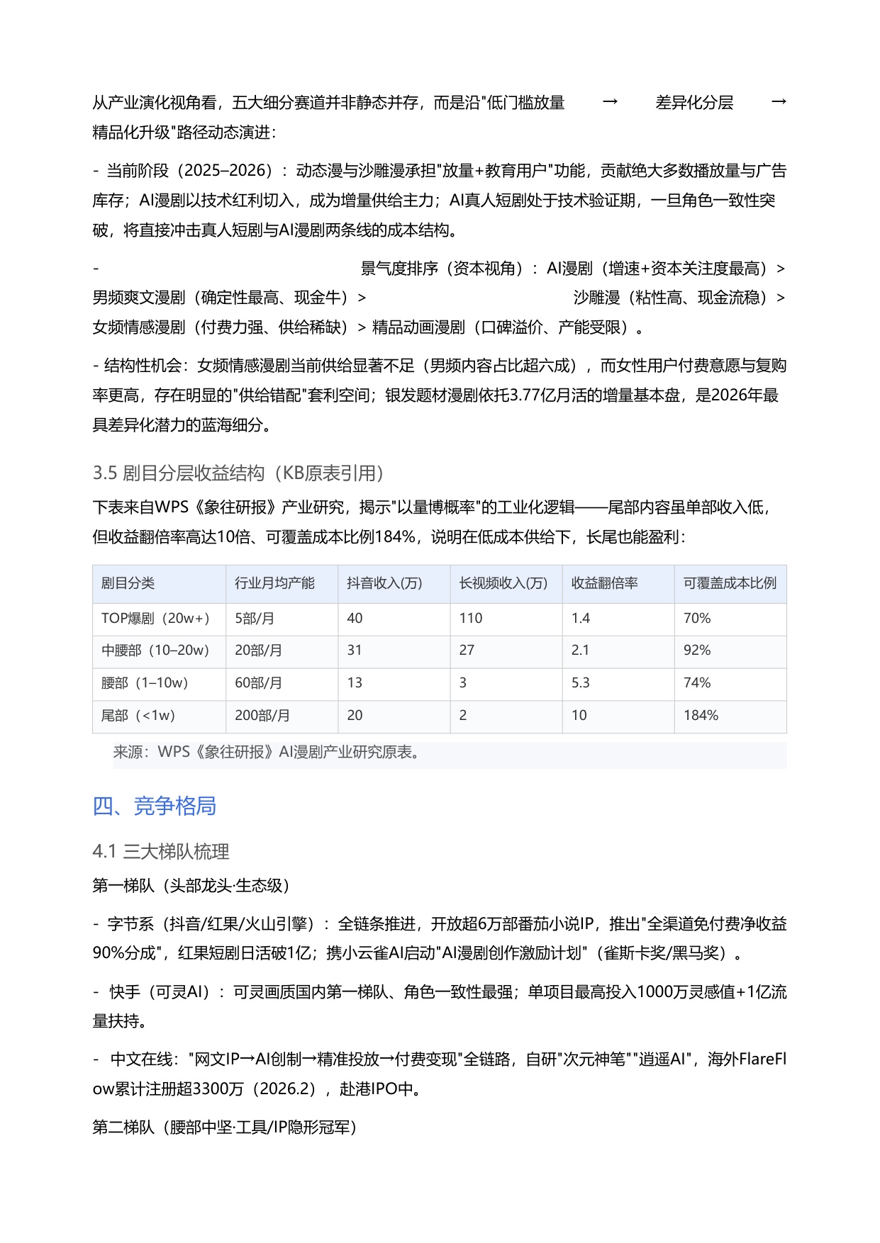 2026AI漫剧产业链全景拆解与投资机会深度研判-24页.pdf