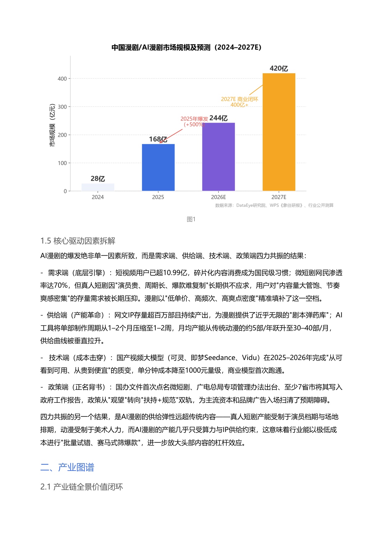 2026AI漫剧产业链全景拆解与投资机会深度研判-24页.pdf