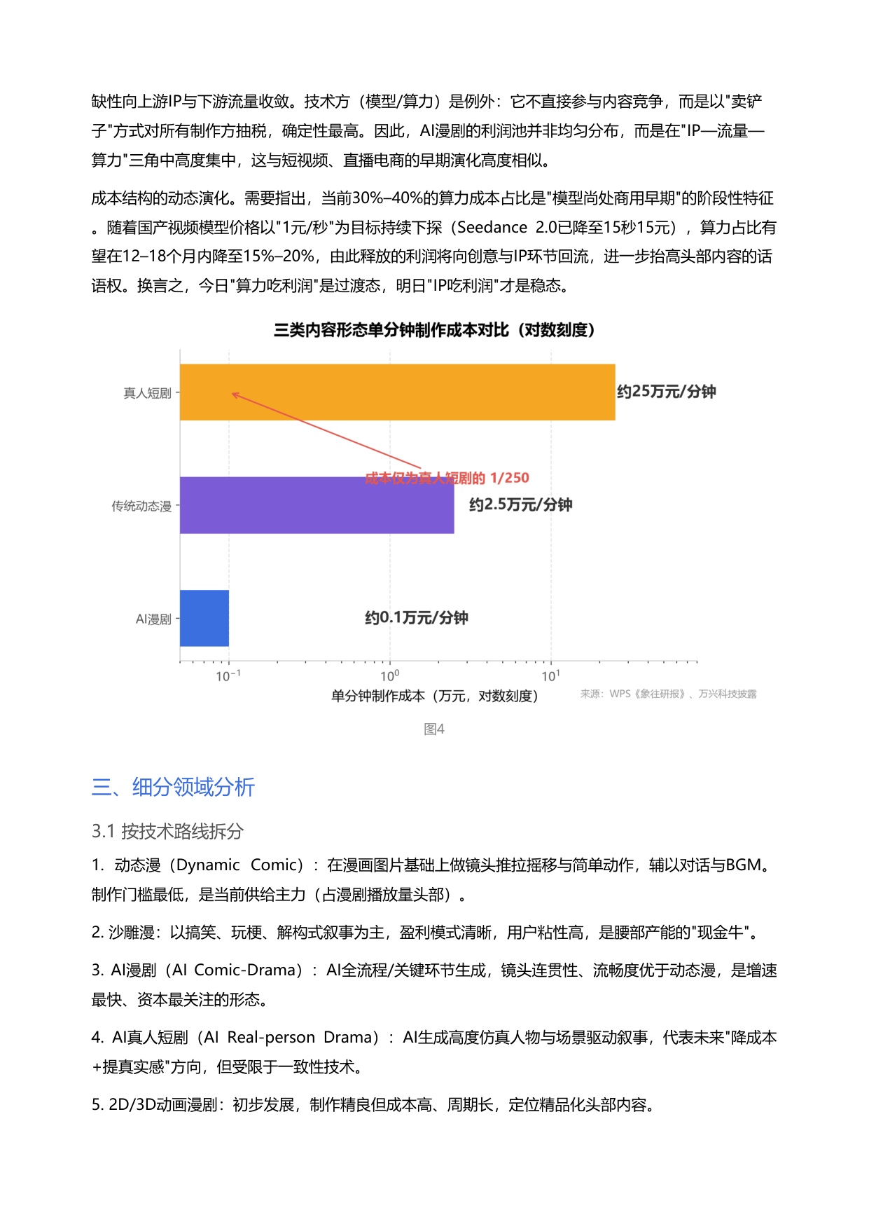 2026AI漫剧产业链全景拆解与投资机会深度研判-24页.pdf