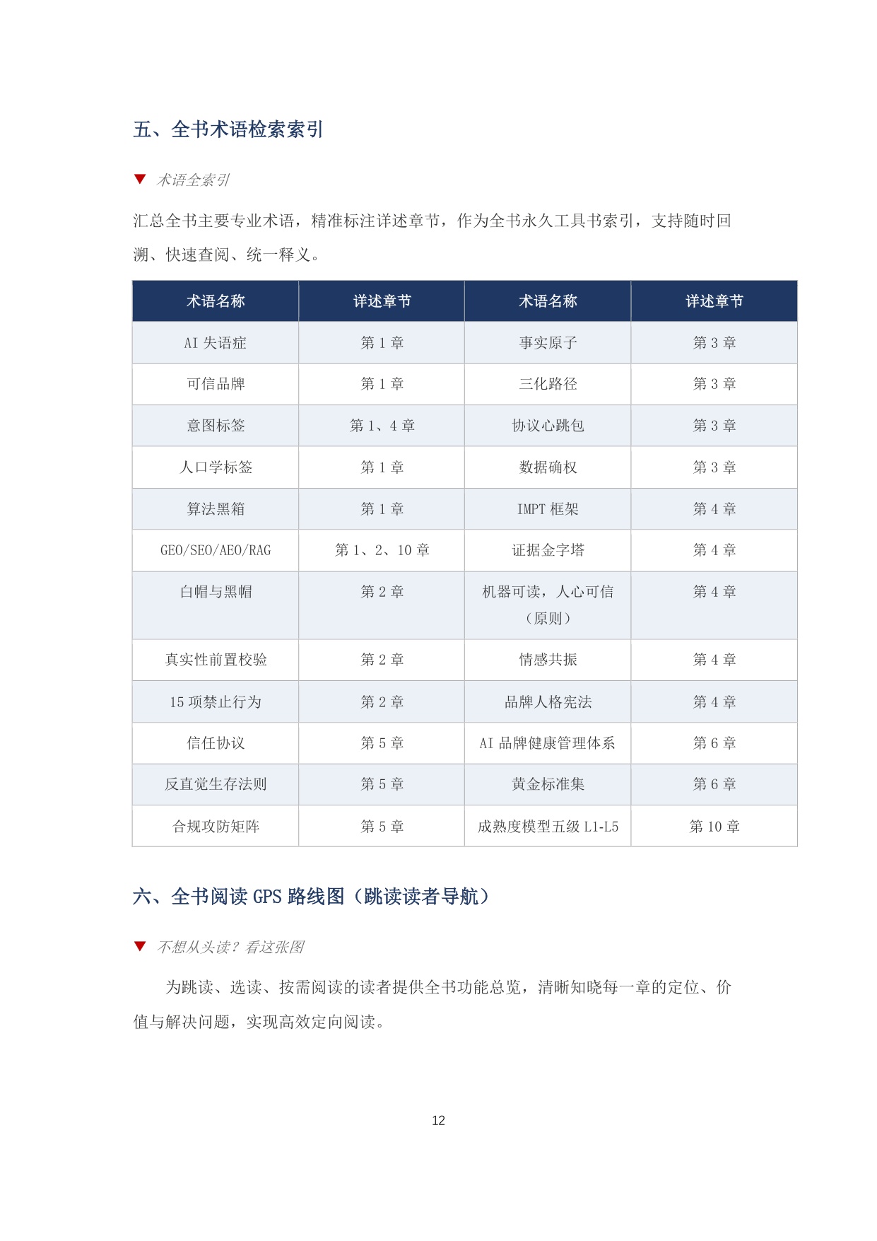 2026AI品牌白皮书-中关村数字媒体产业联盟.pdf