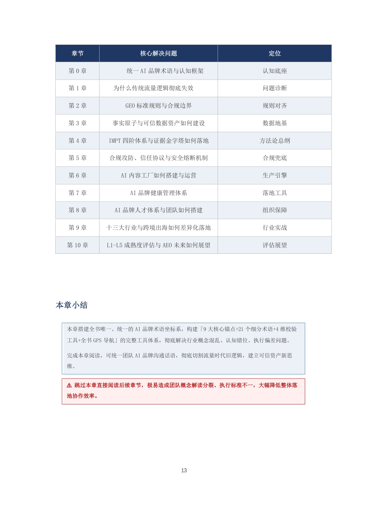 2026AI品牌白皮书-中关村数字媒体产业联盟.pdf