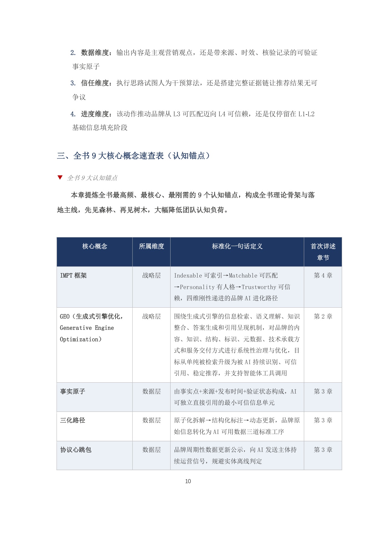 2026AI品牌白皮书-中关村数字媒体产业联盟.pdf