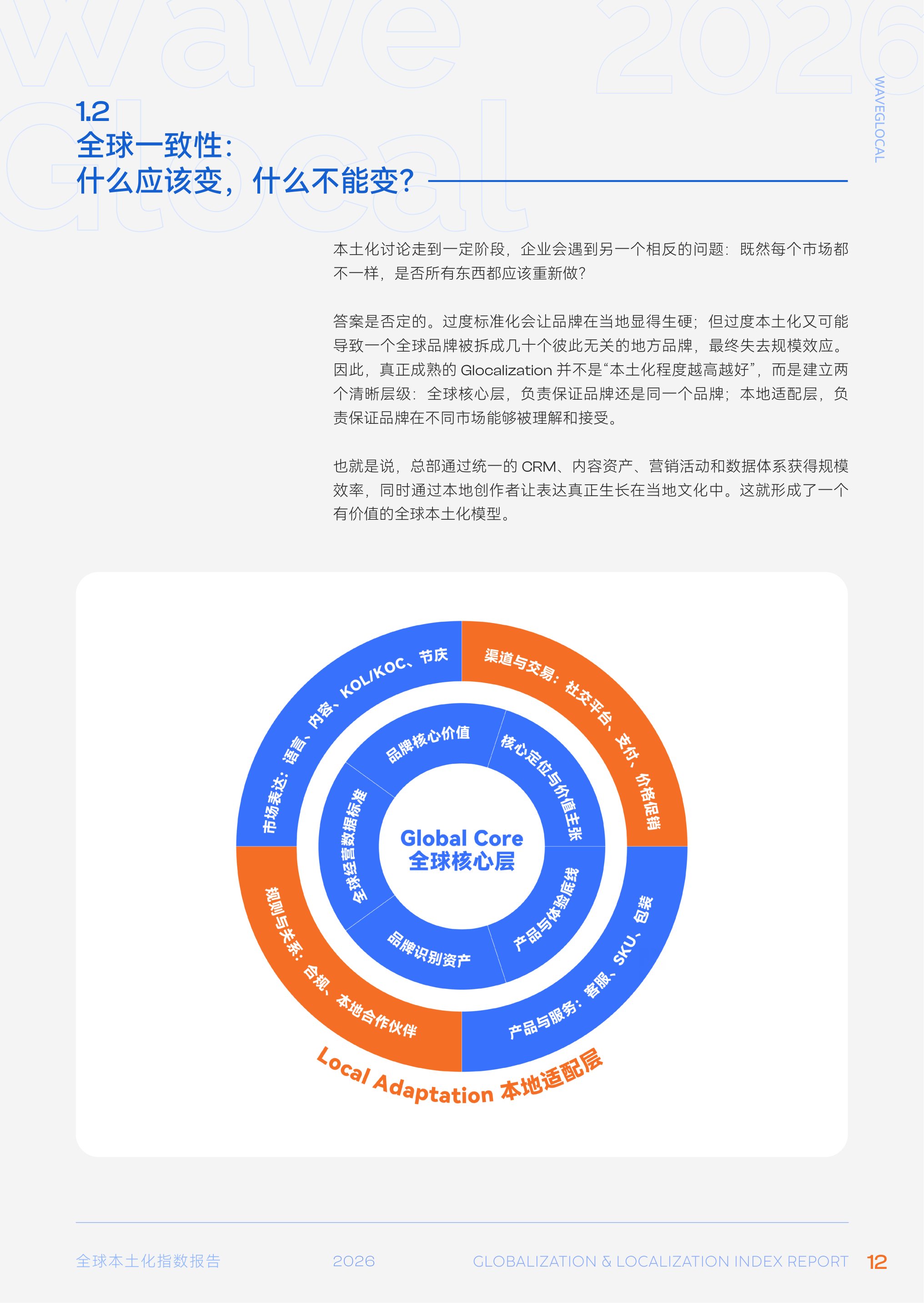 2026WaveGlocal全球本土化指数报告-73页.pdf
