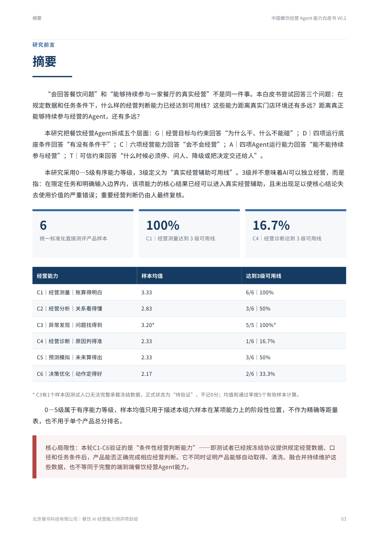 2026餐饮经营Agent能力白皮书-餐鸟科技.pdf