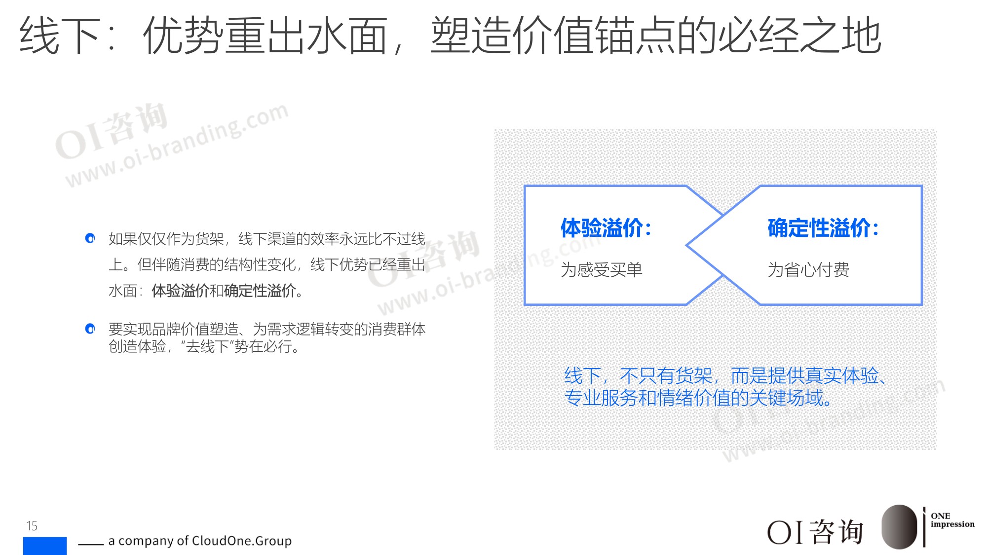 2026场景即渠道消费品牌价值创造指南.pdf