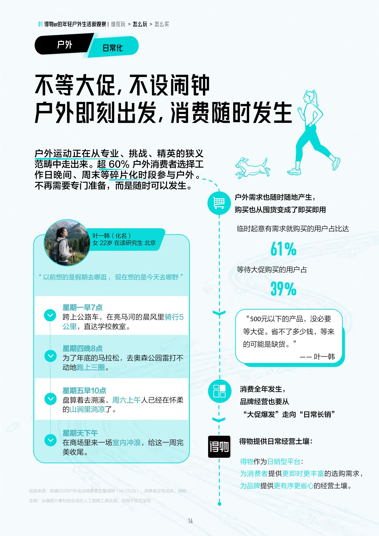 2026得物户外年轻人消费解读白皮书-得物.pdf