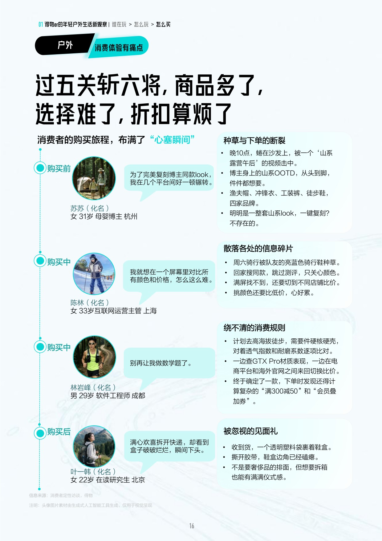 2026得物户外年轻人消费解读白皮书-得物.pdf