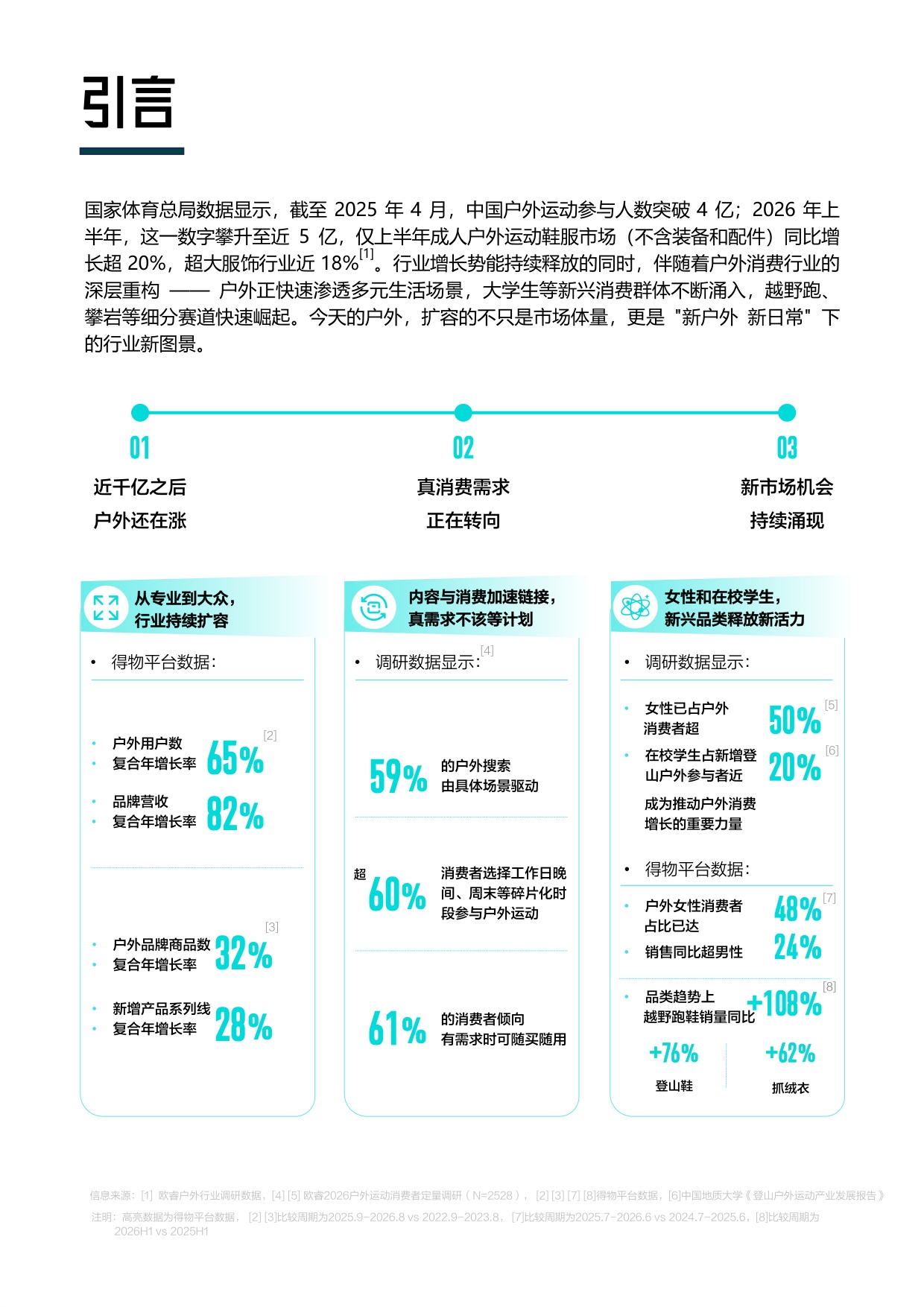2026得物户外年轻人消费解读白皮书-得物.pdf