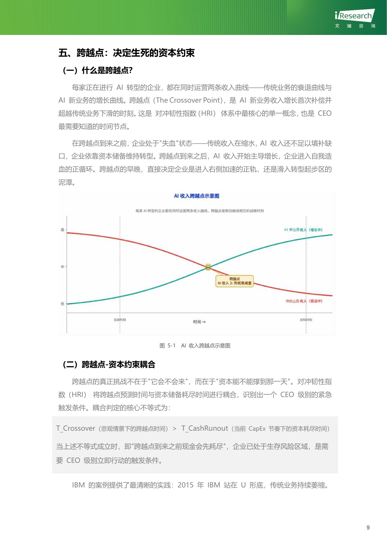 2026对冲韧性指数白皮书-艾瑞咨询.pdf