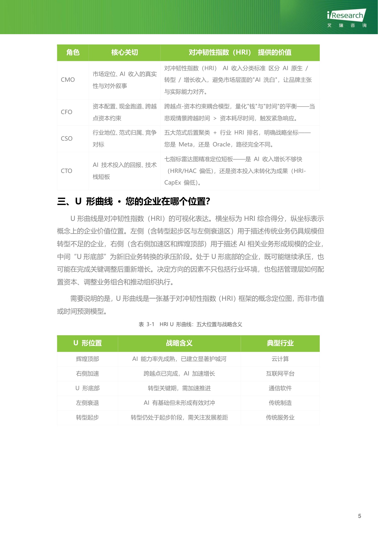 2026对冲韧性指数白皮书-艾瑞咨询.pdf