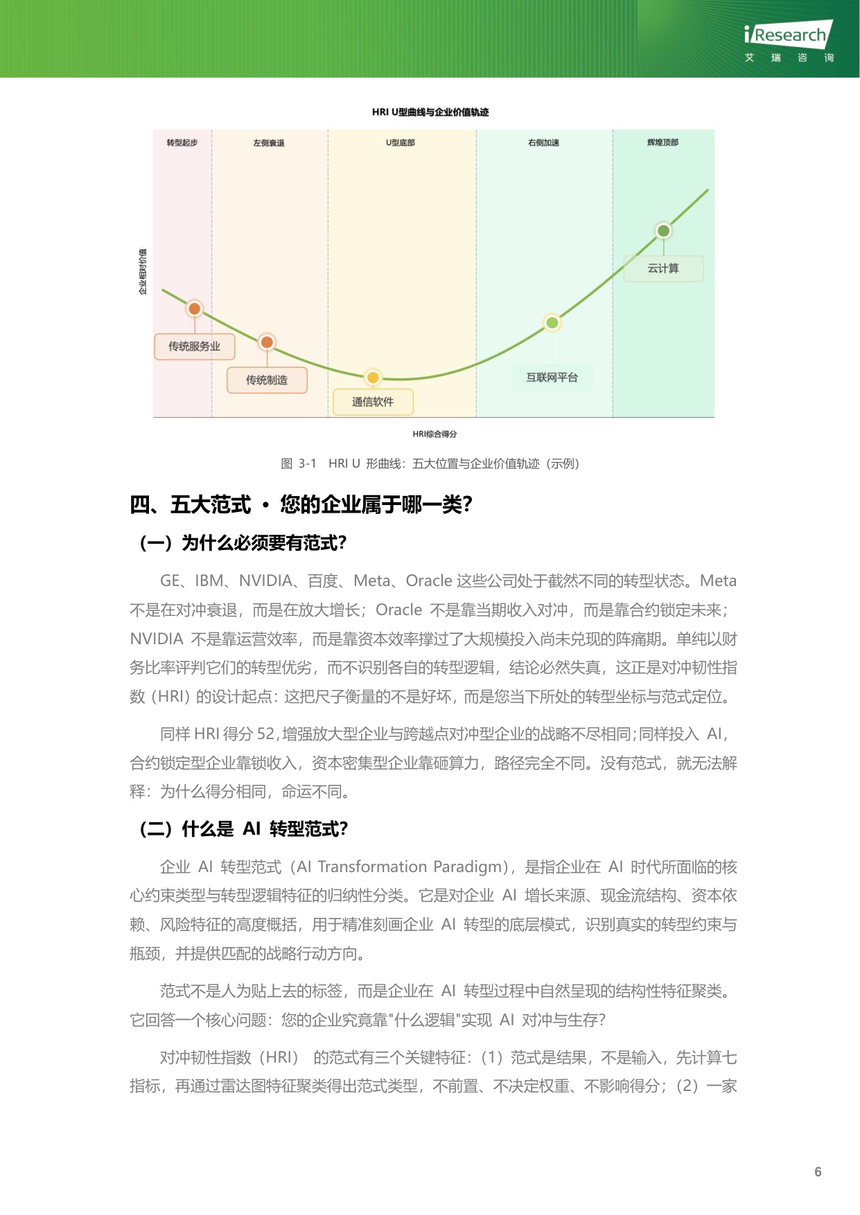 2026对冲韧性指数白皮书-艾瑞咨询.pdf