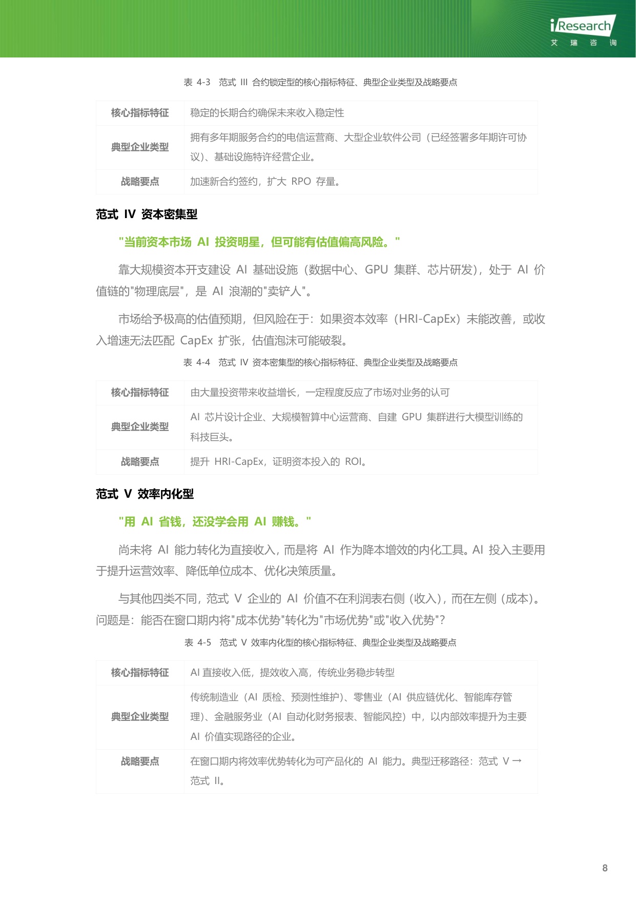 2026对冲韧性指数白皮书-艾瑞咨询.pdf