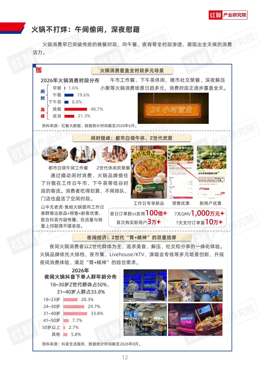 2026火锅发展趋势报告-红餐产业研究院.pdf