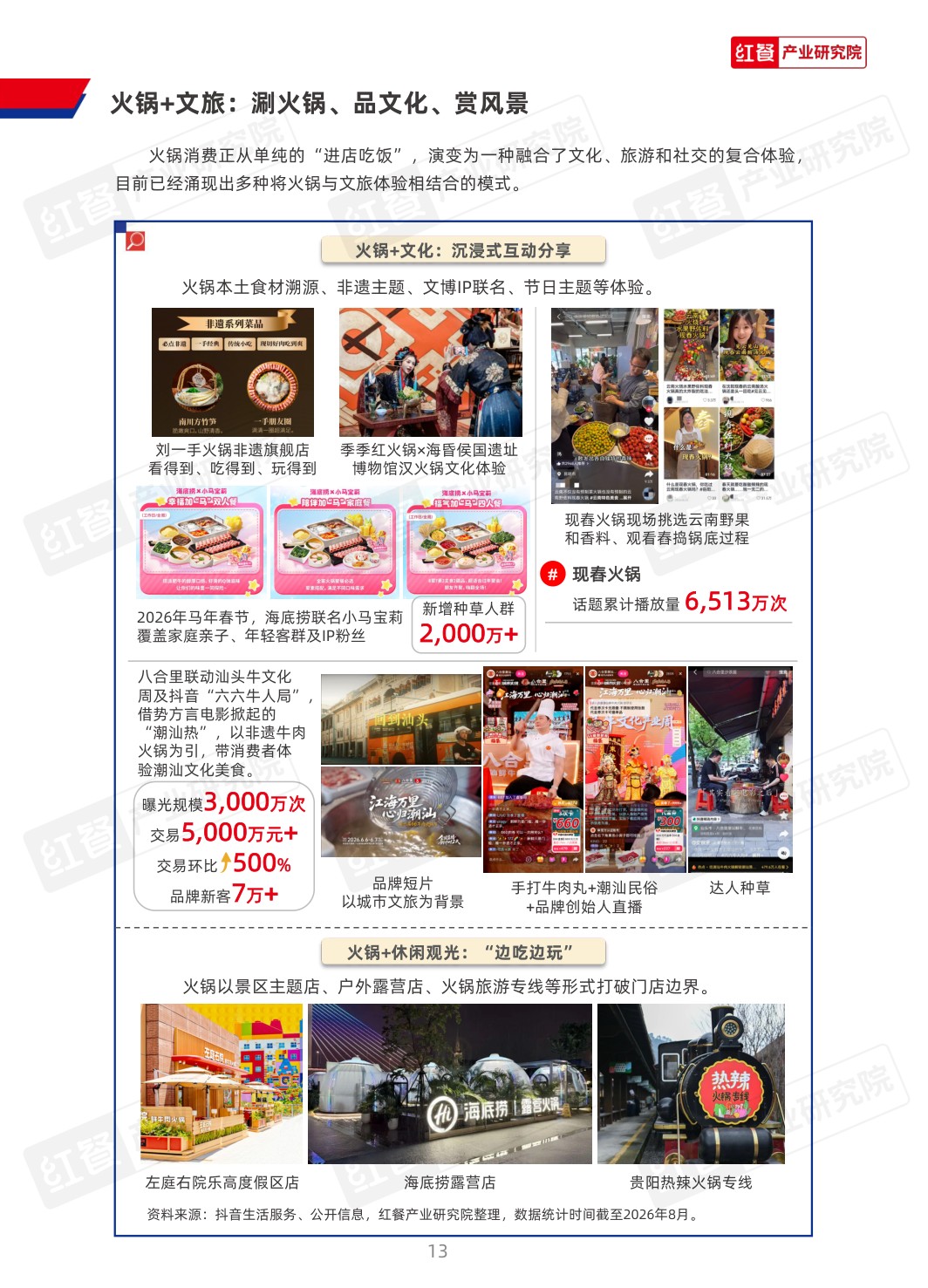 2026火锅发展趋势报告-红餐产业研究院.pdf