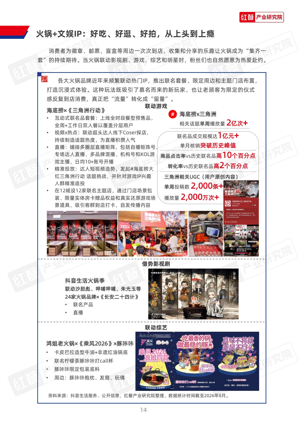 2026火锅发展趋势报告-红餐产业研究院.pdf