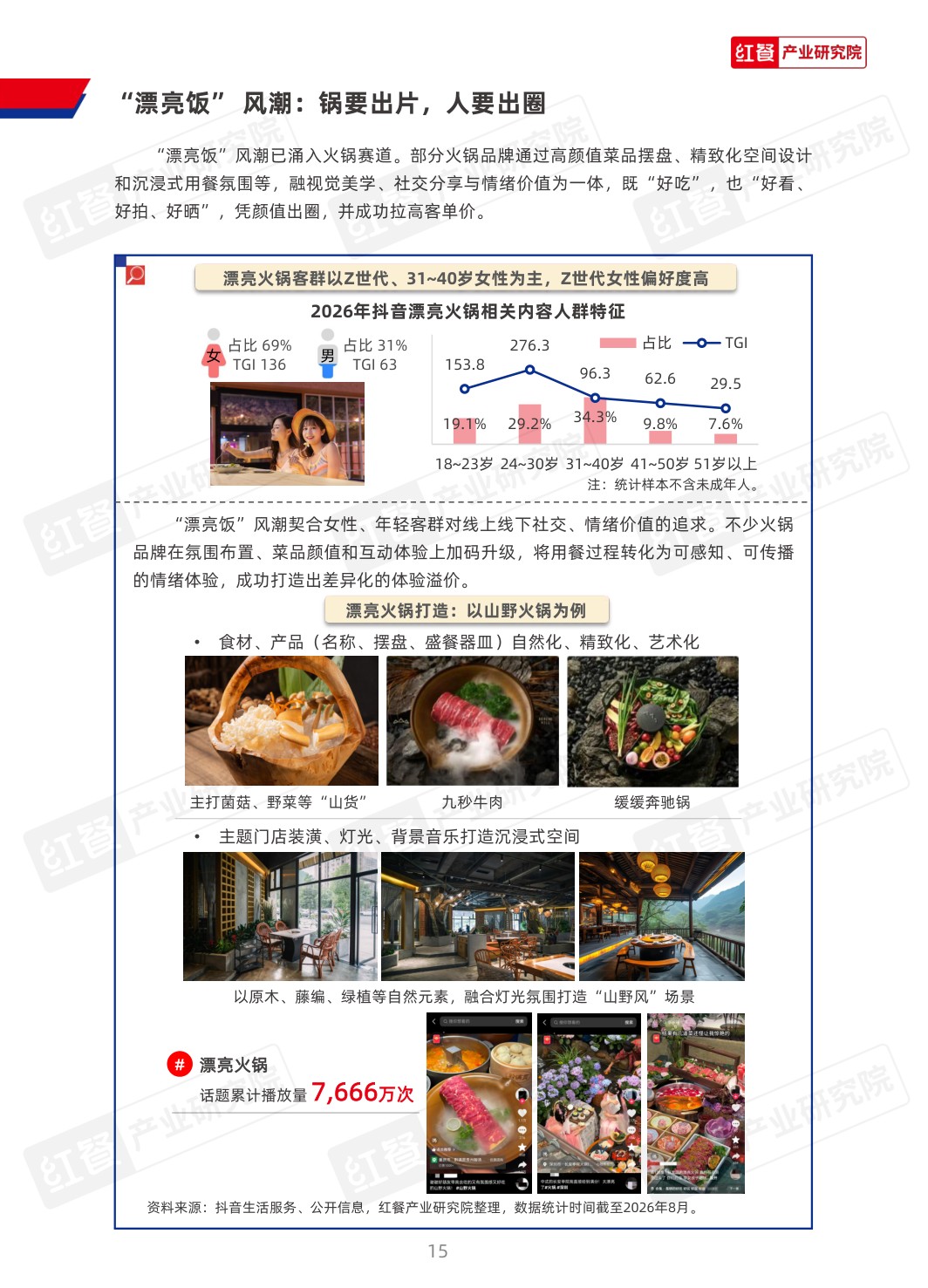 2026火锅发展趋势报告-红餐产业研究院.pdf