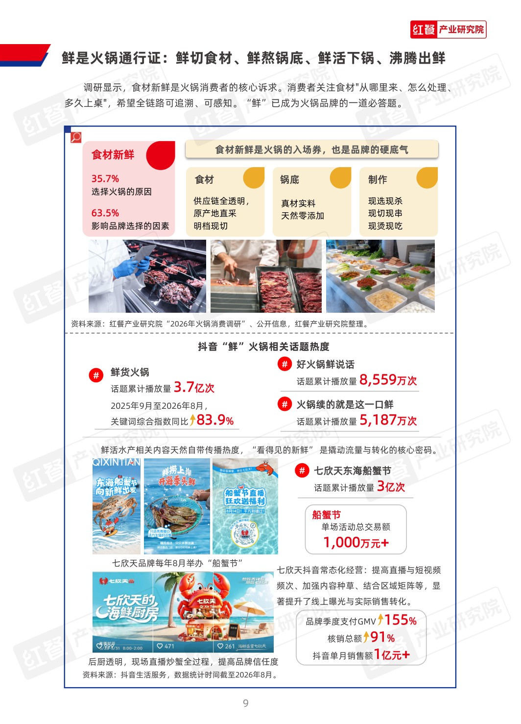 2026火锅发展趋势报告-红餐产业研究院.pdf