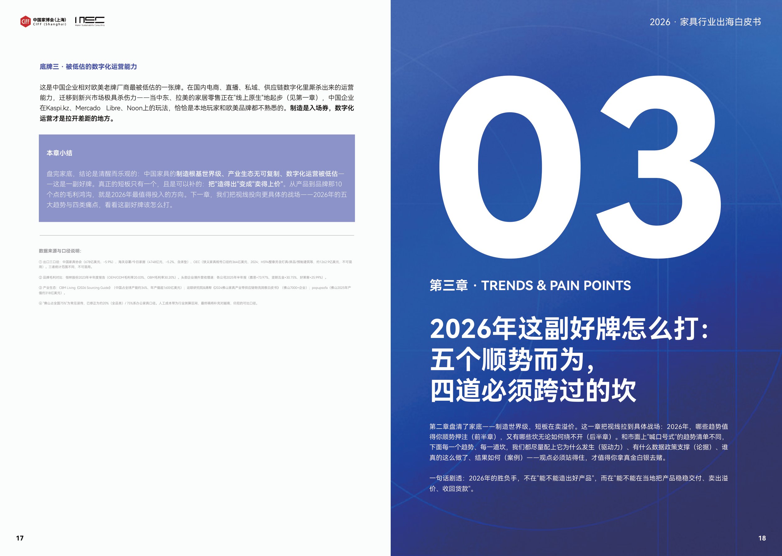 2026家具出海白皮书-中国家博会.pdf