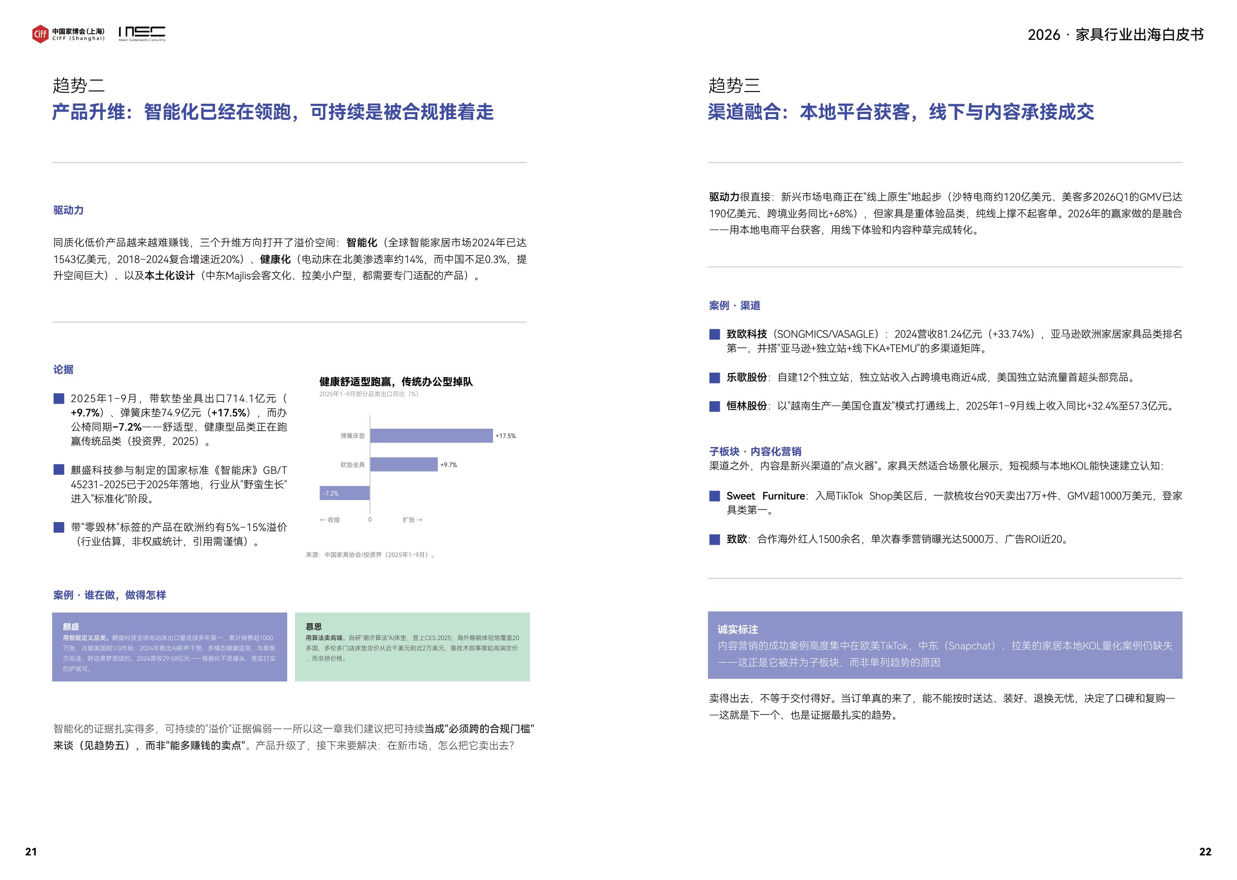 2026家具出海白皮书-中国家博会.pdf