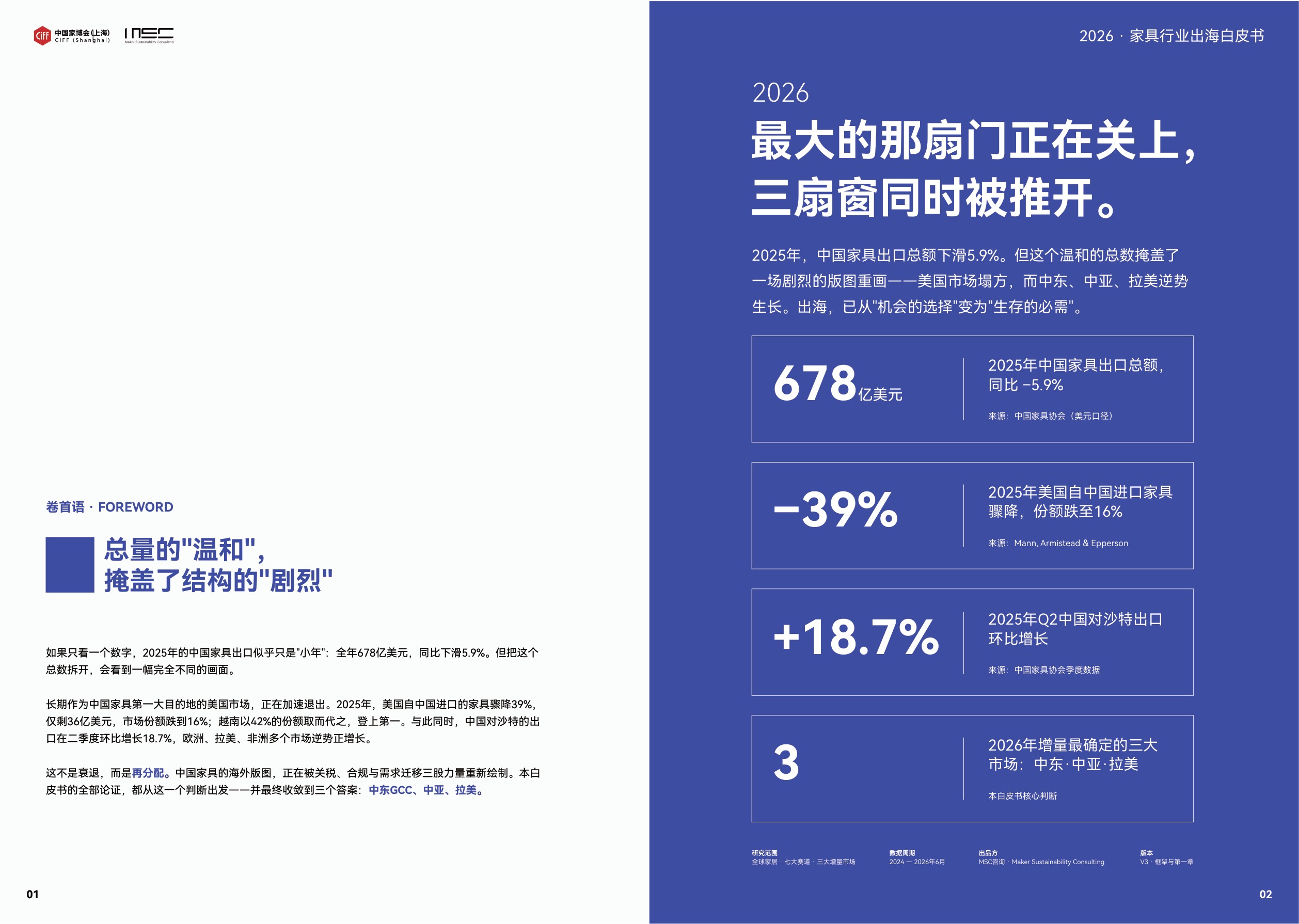 2026家具出海白皮书-中国家博会.pdf