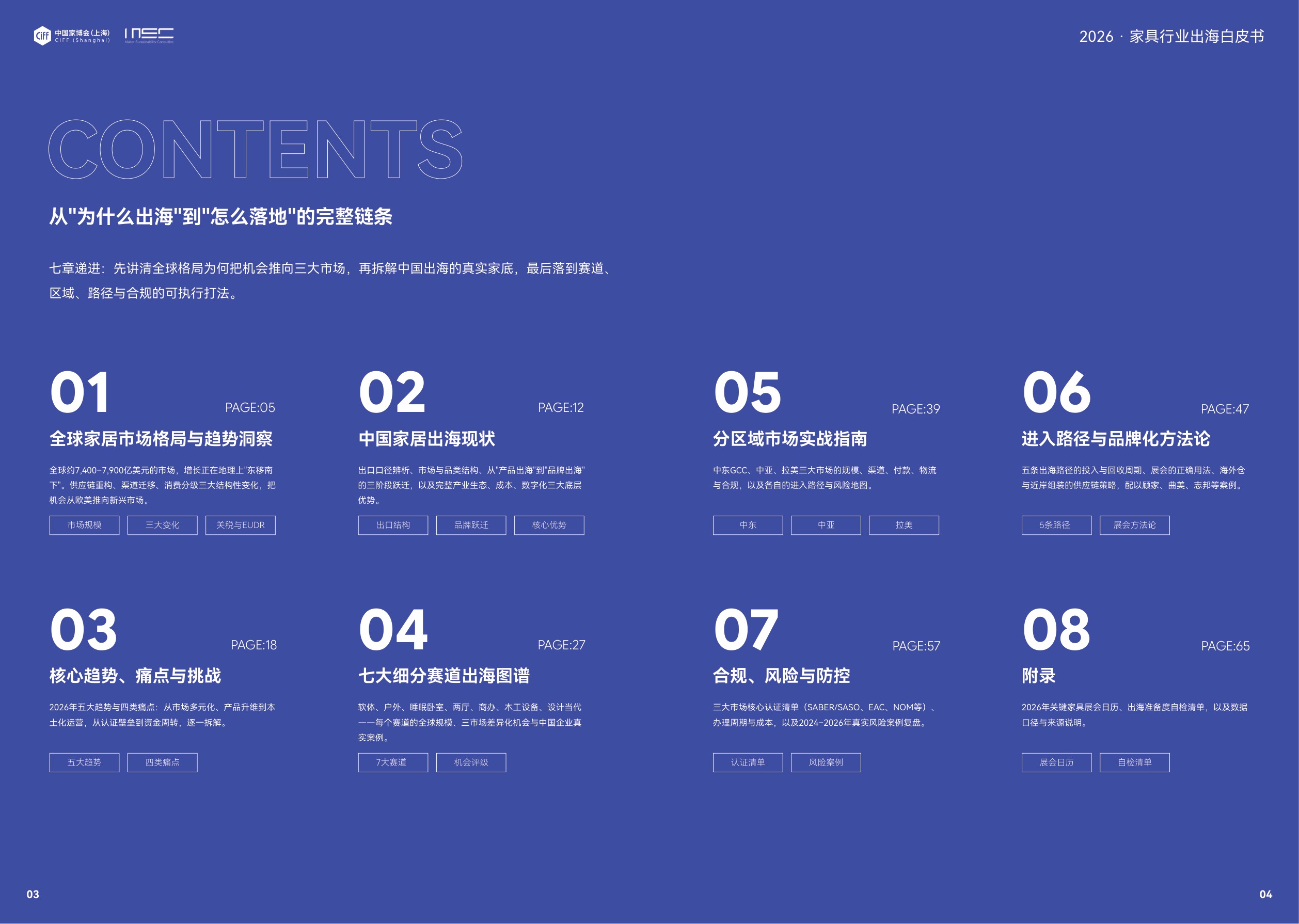 2026家具出海白皮书-中国家博会.pdf