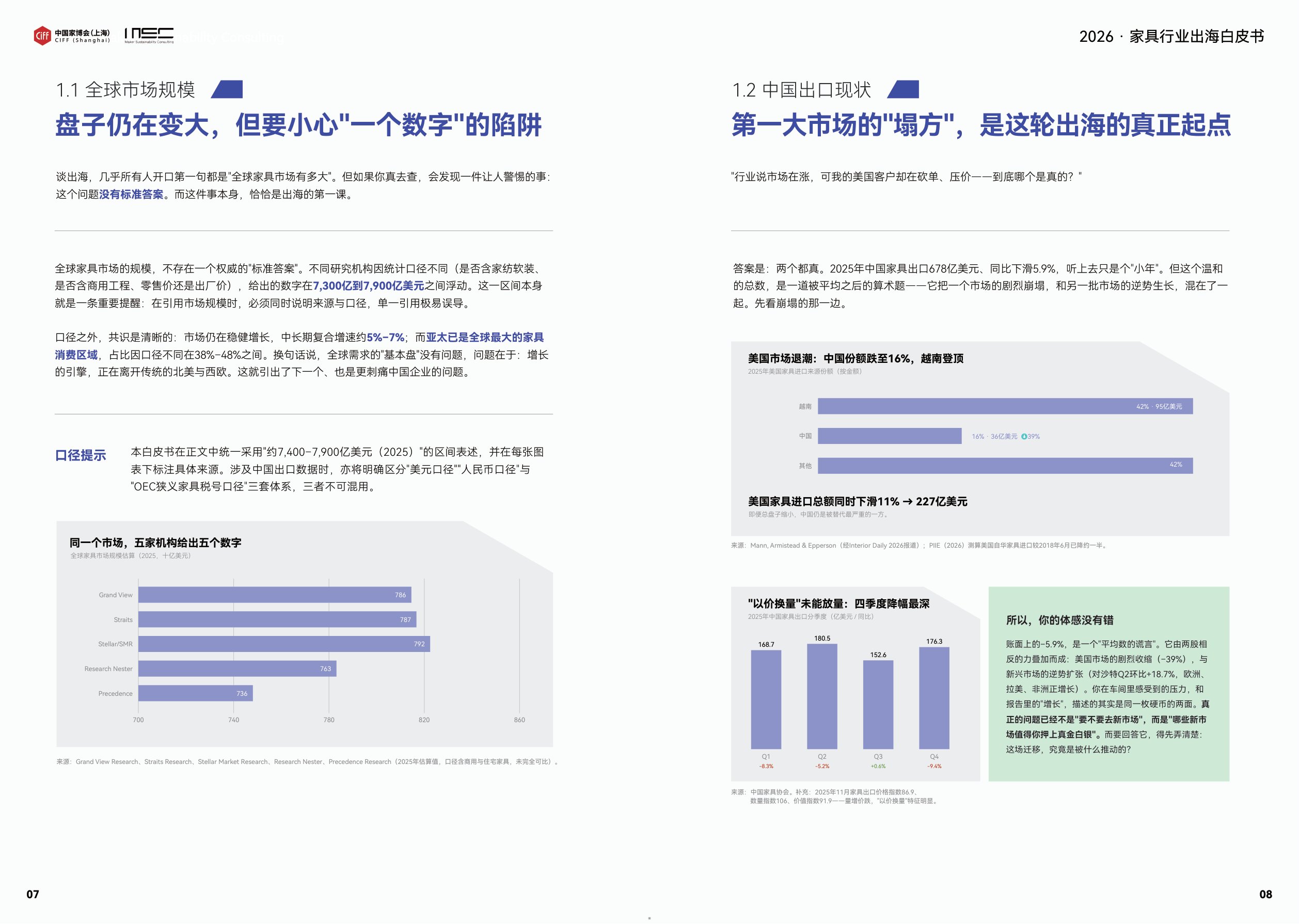 2026家具出海白皮书-中国家博会.pdf