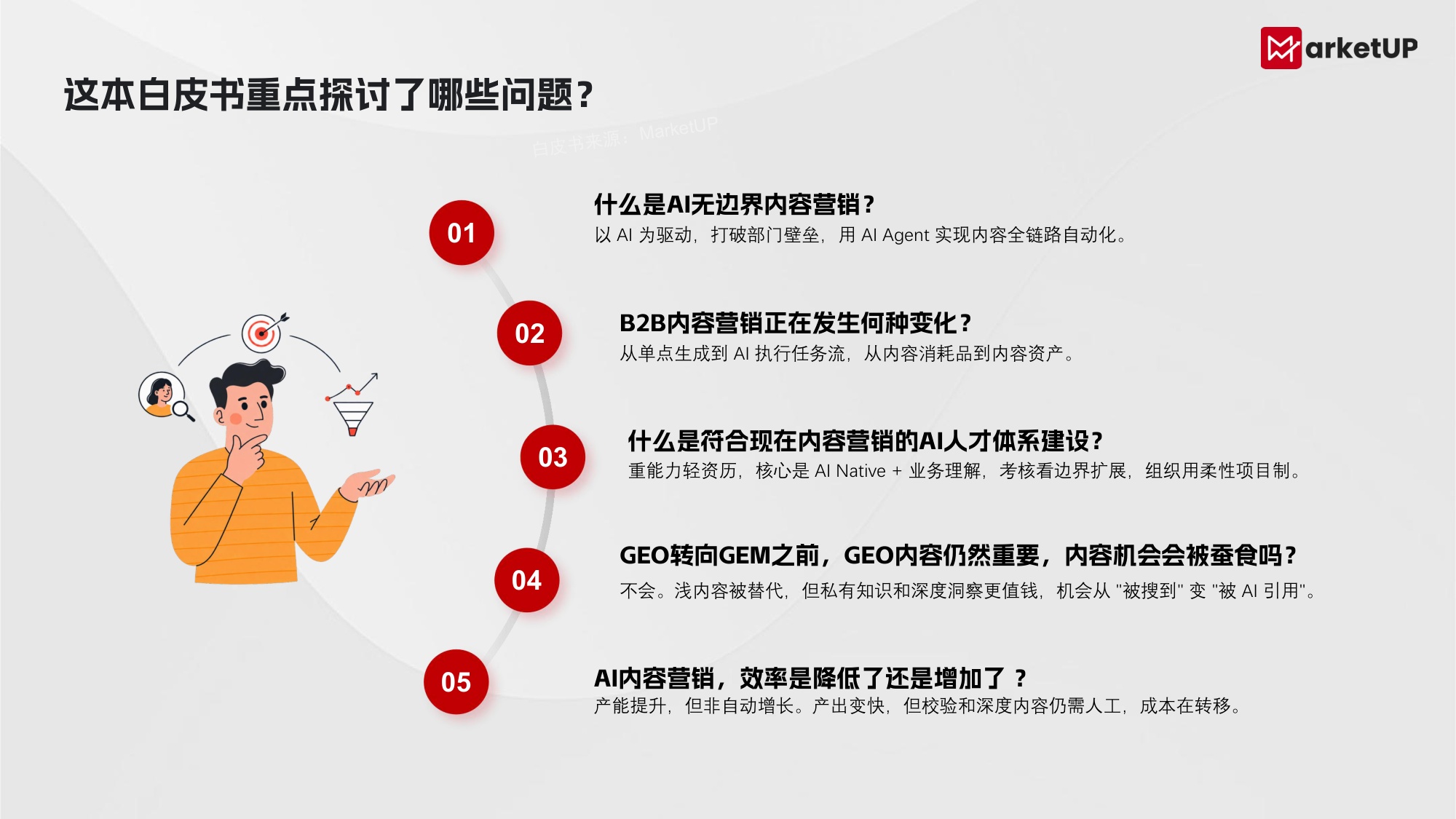 2026年B2B AI无边界内容营销实战白皮书-MarketUP.pdf